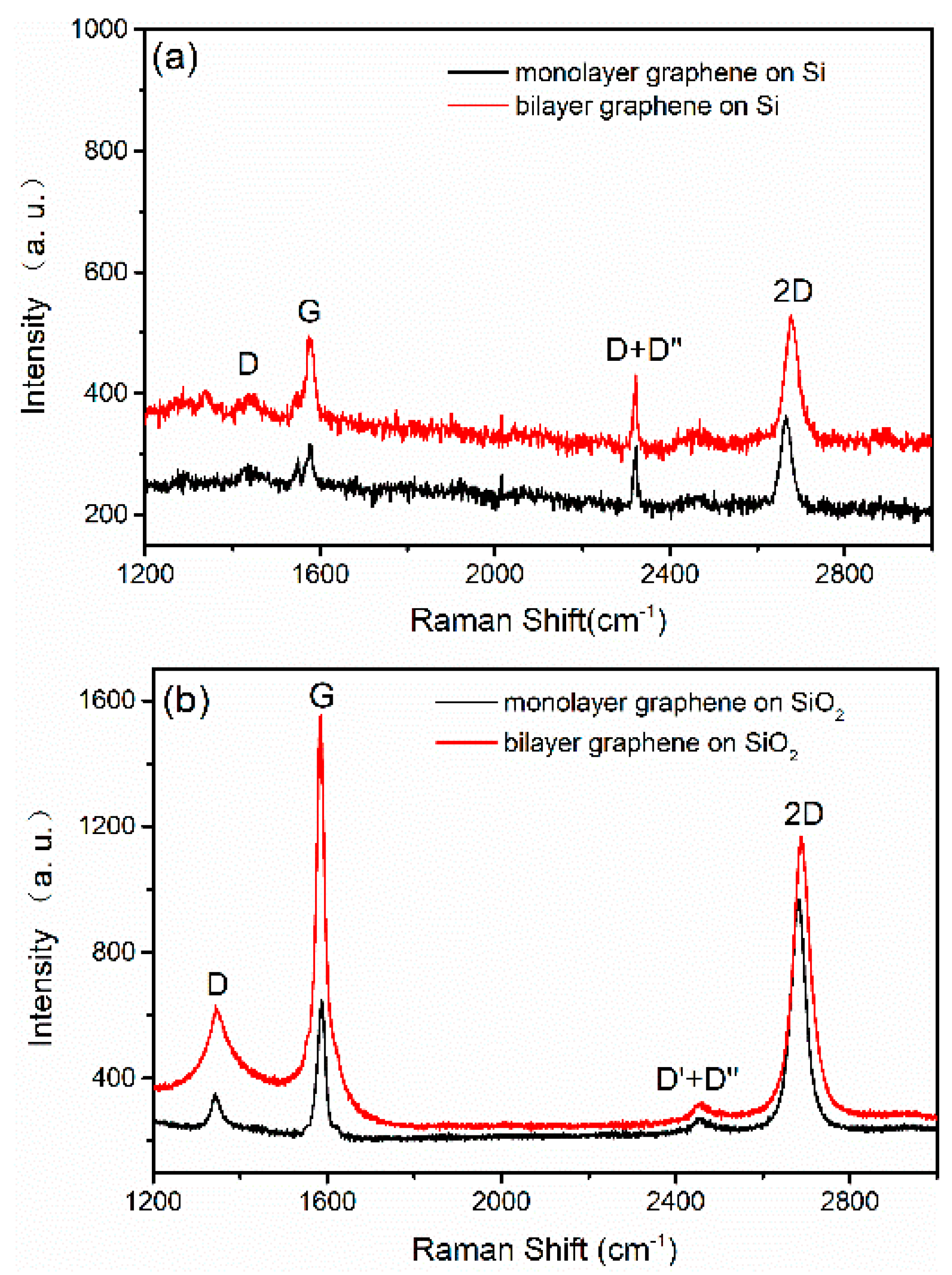 Crystals 11 00358 g001