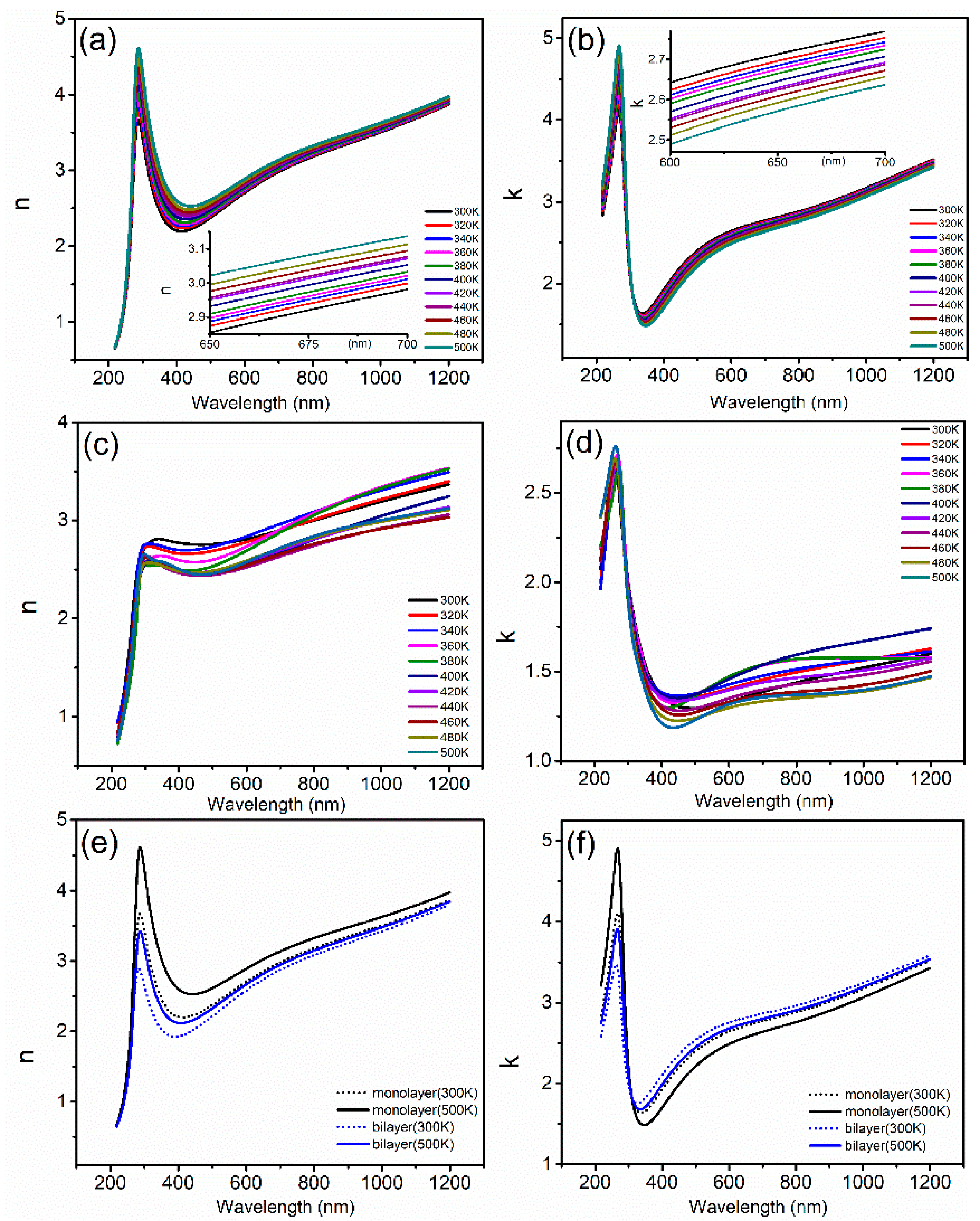 Crystals 11 00358 g005