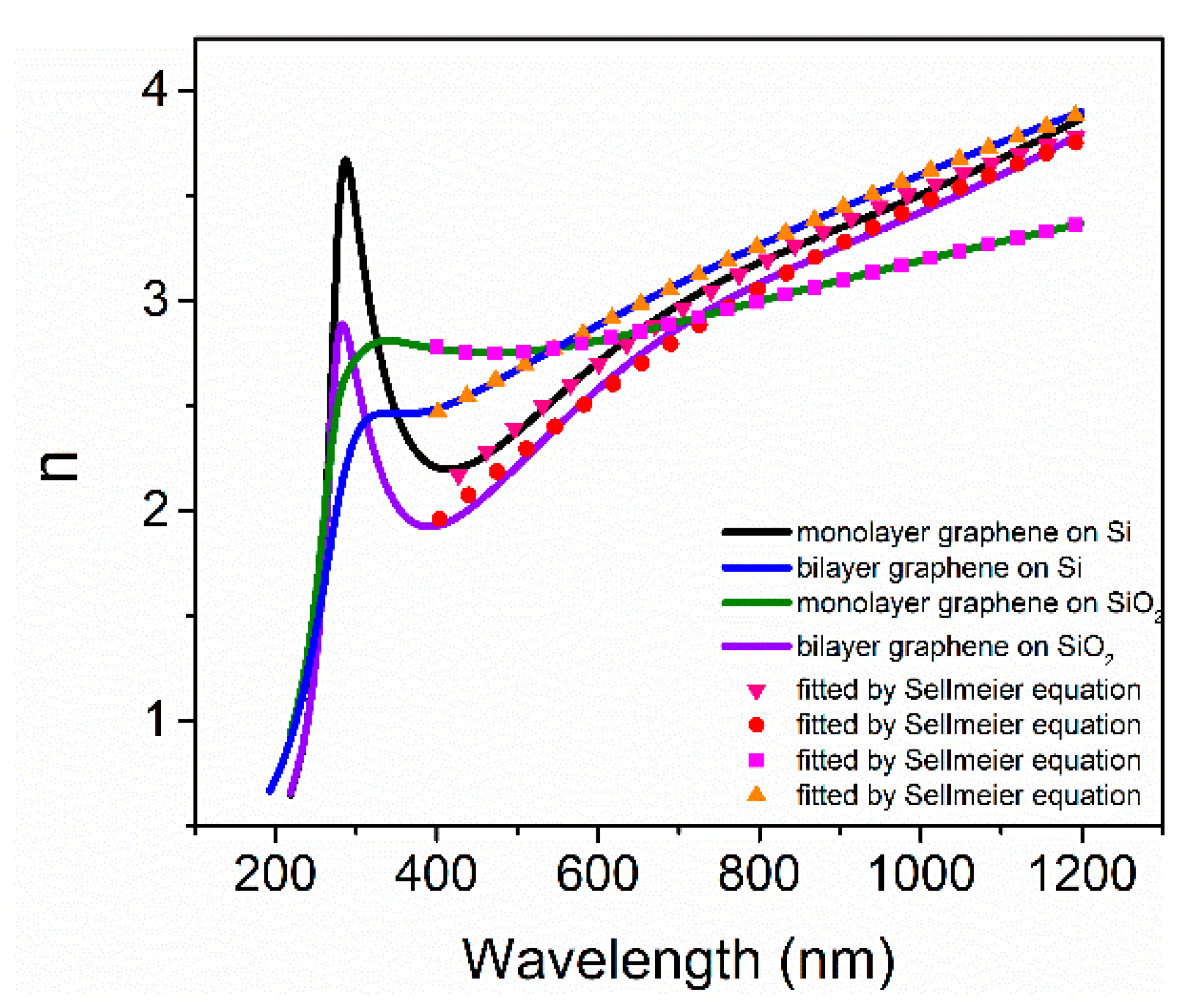 Crystals 11 00358 g006