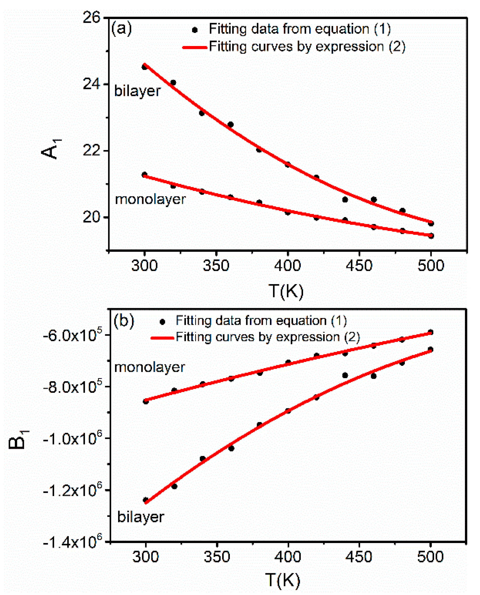 Crystals 11 00358 g007
