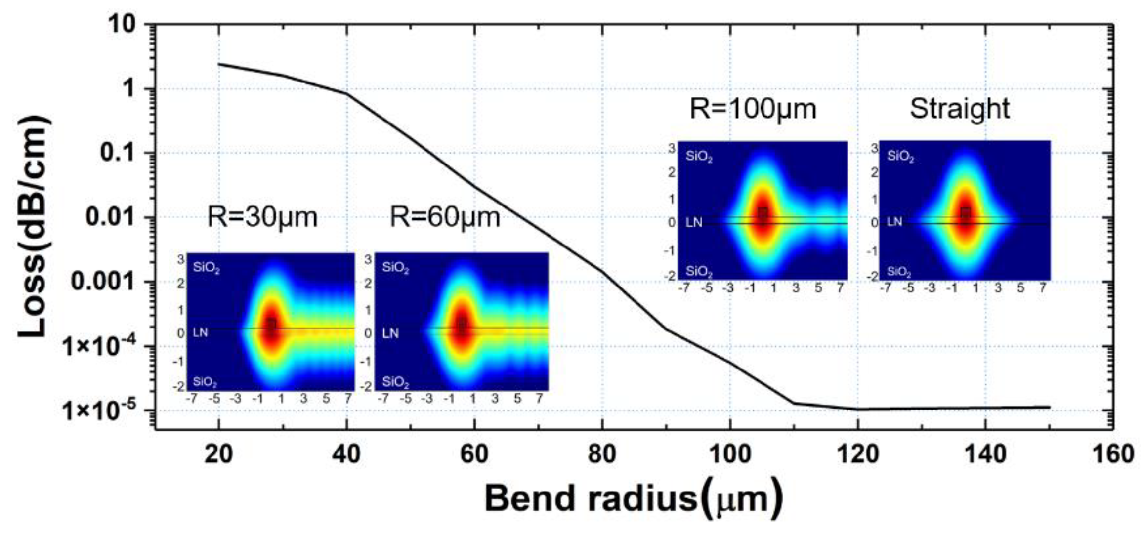 Crystals 11 00359 g006