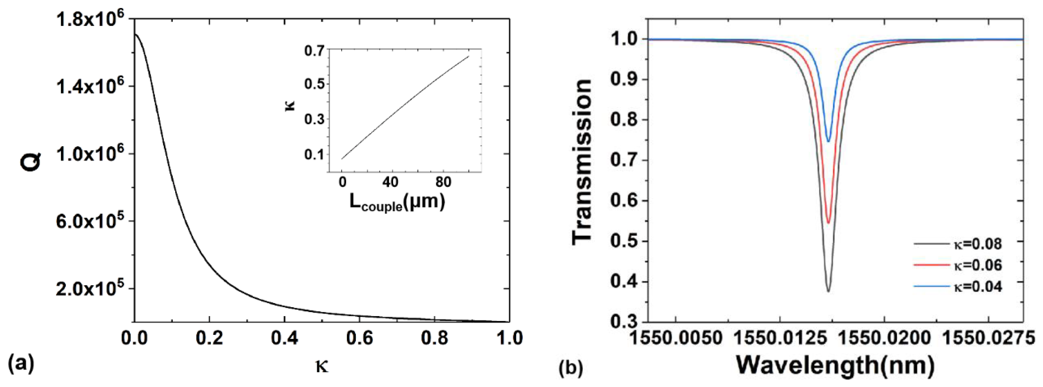 Crystals 11 00359 g007
