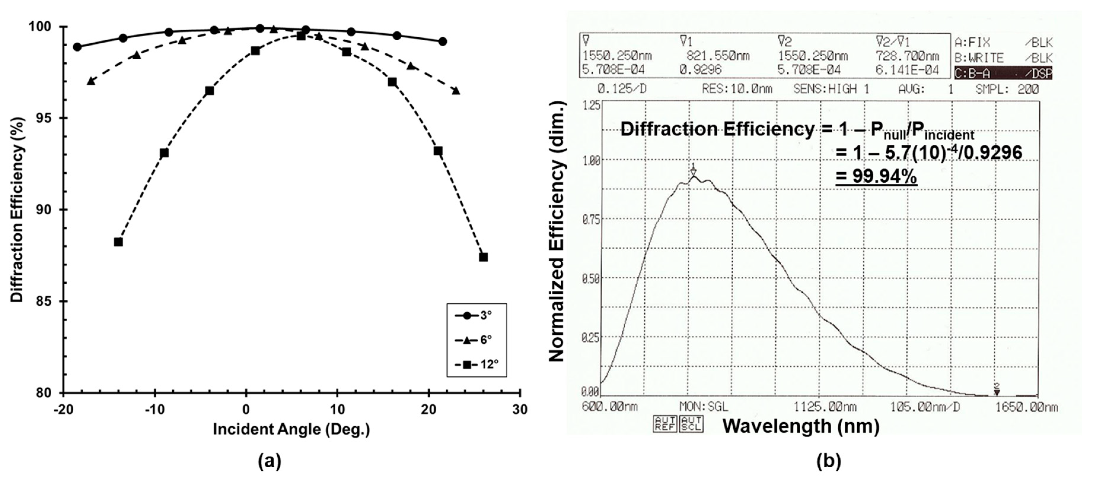 Crystals 11 00361 g002 Crystals 11 00361 g002