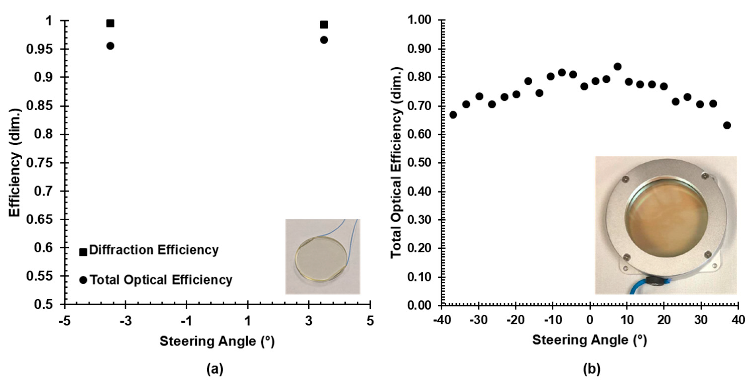 Crystals 11 00361 g003 Crystals 11 00361 g003