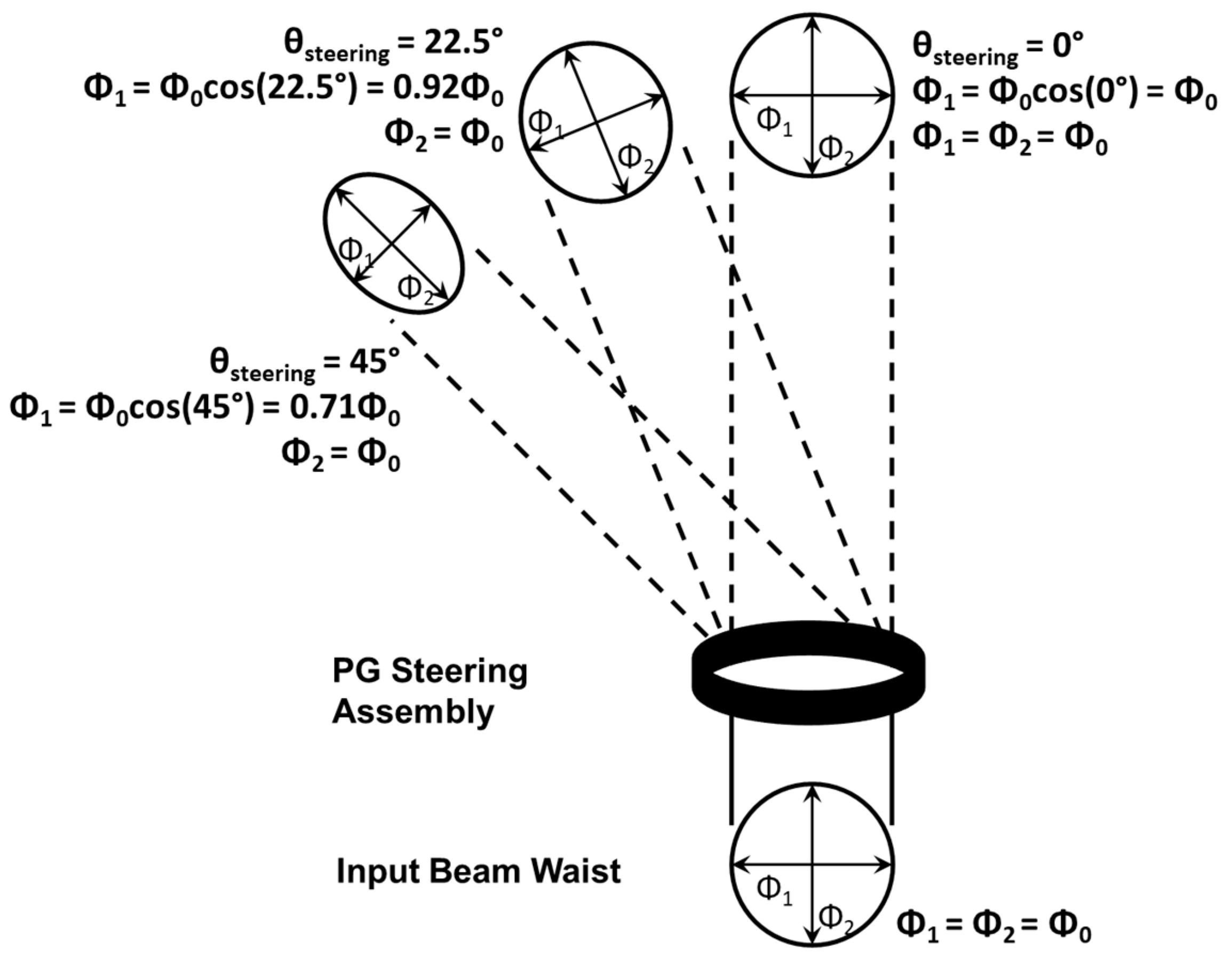 Crystals 11 00361 g005 Crystals 11 00361 g005