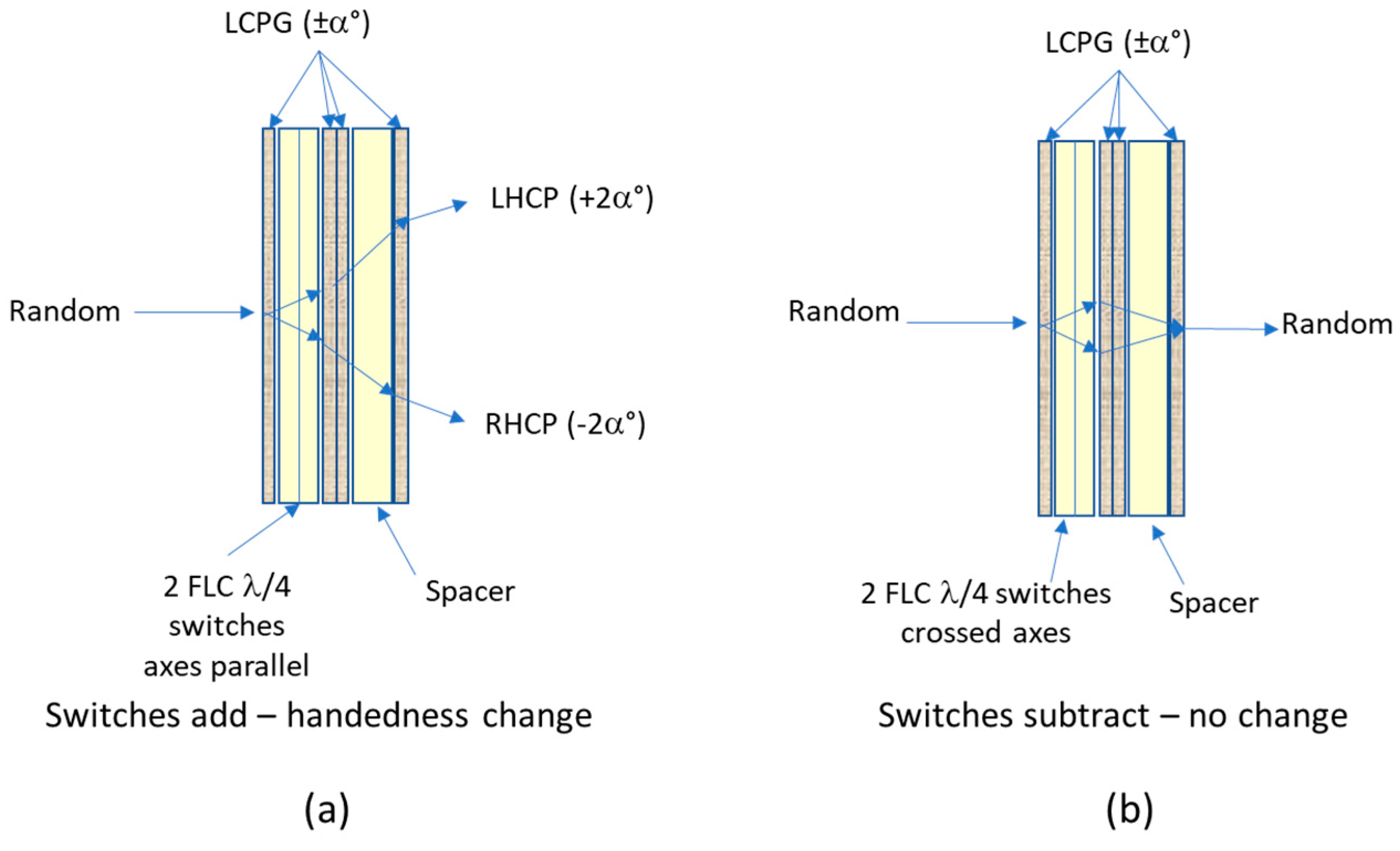 Crystals 11 00361 g014 Crystals 11 00361 g014