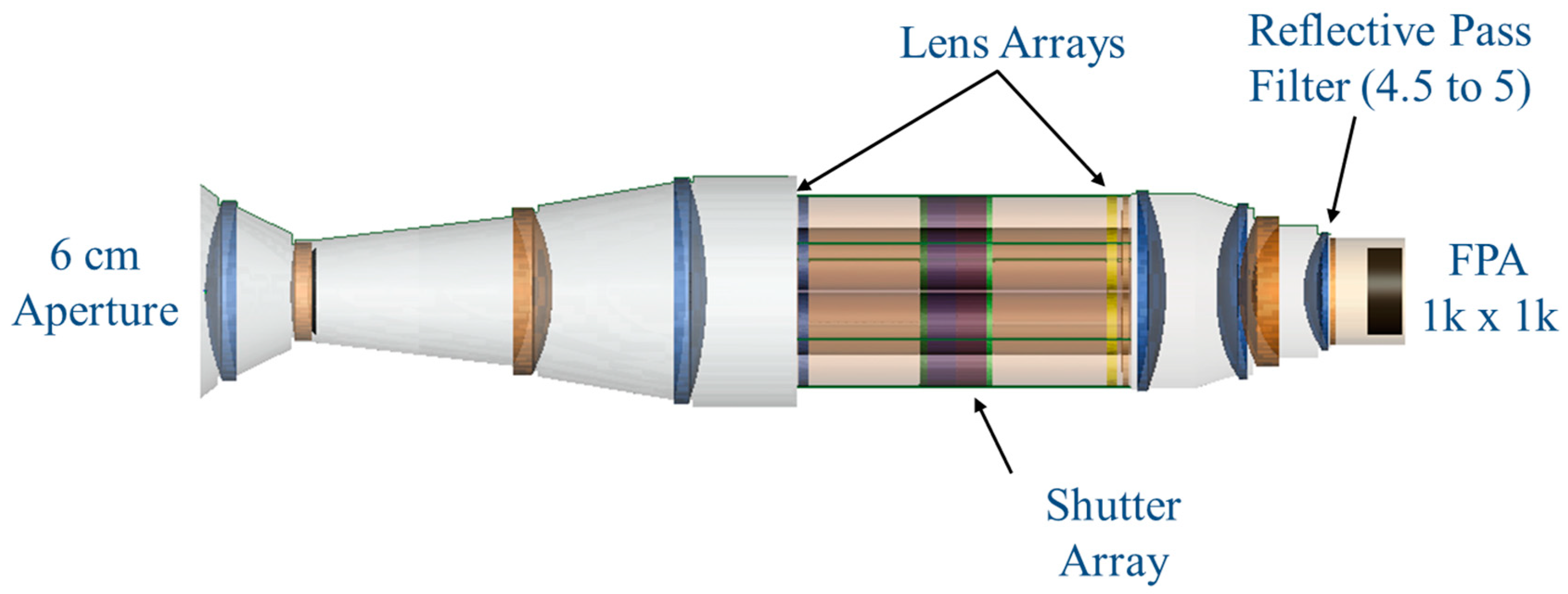 Crystals 11 00361 g016 Crystals 11 00361 g016