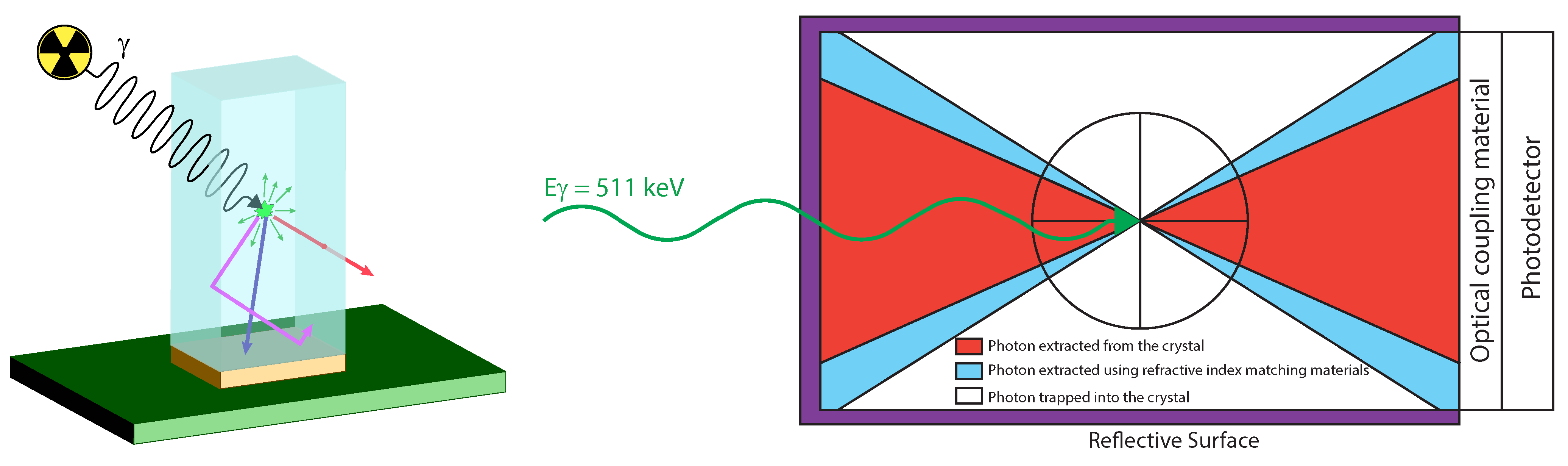 Crystals 11 00362 g002