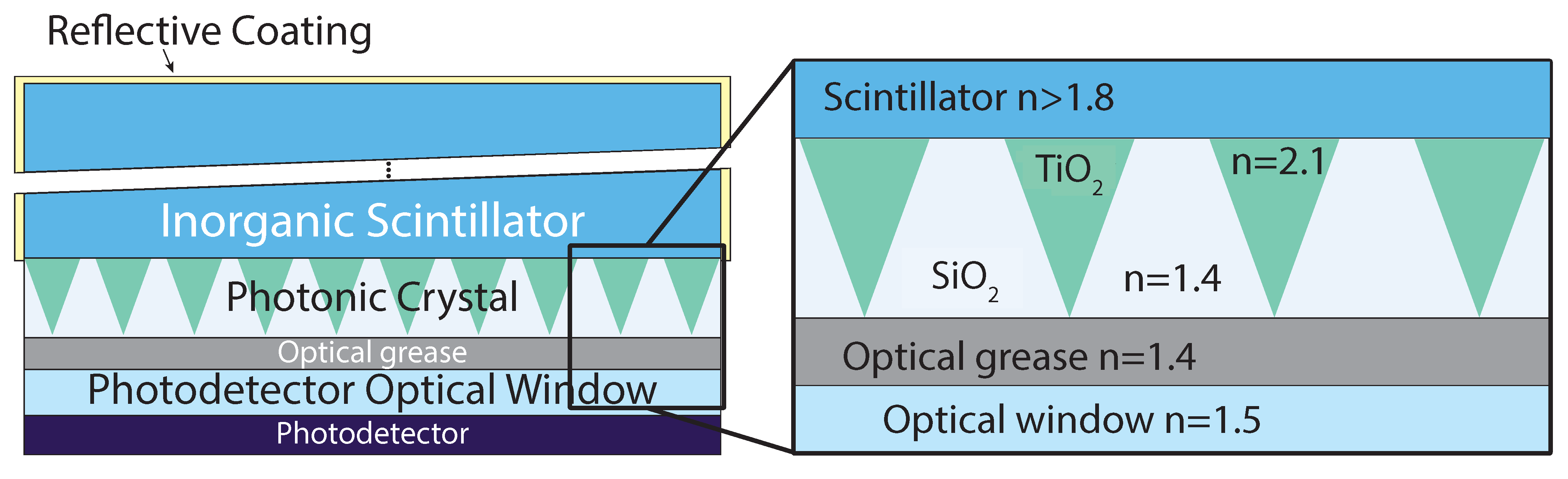 Crystals 11 00362 g005