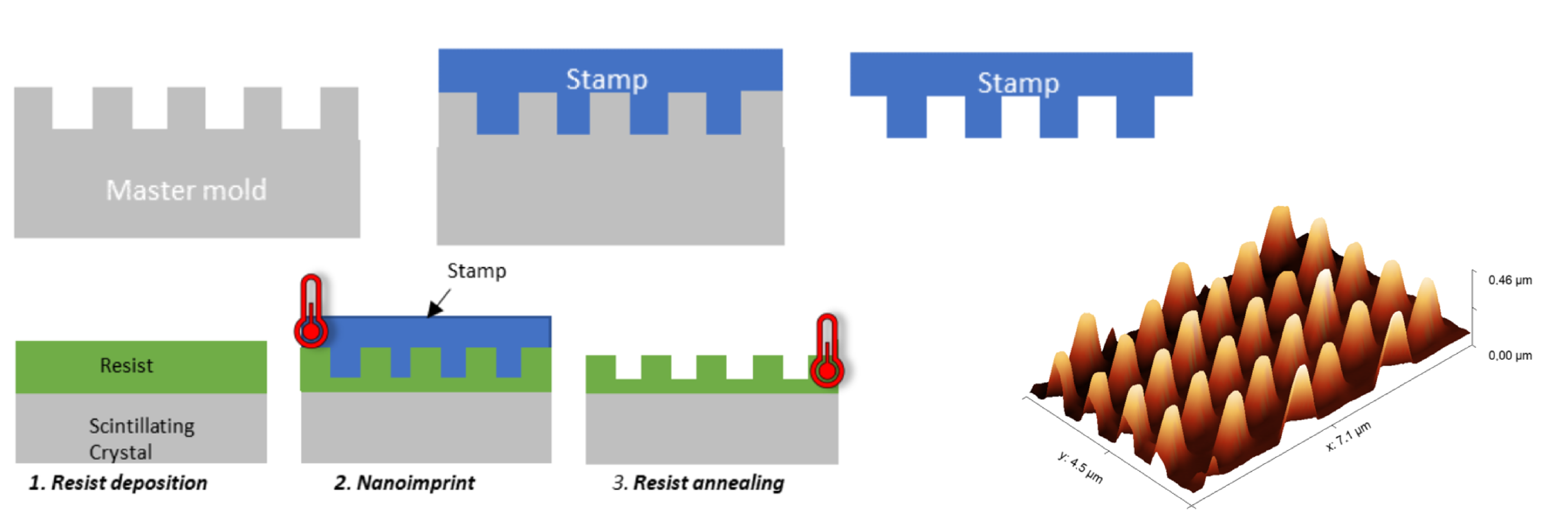 Crystals 11 00362 g007