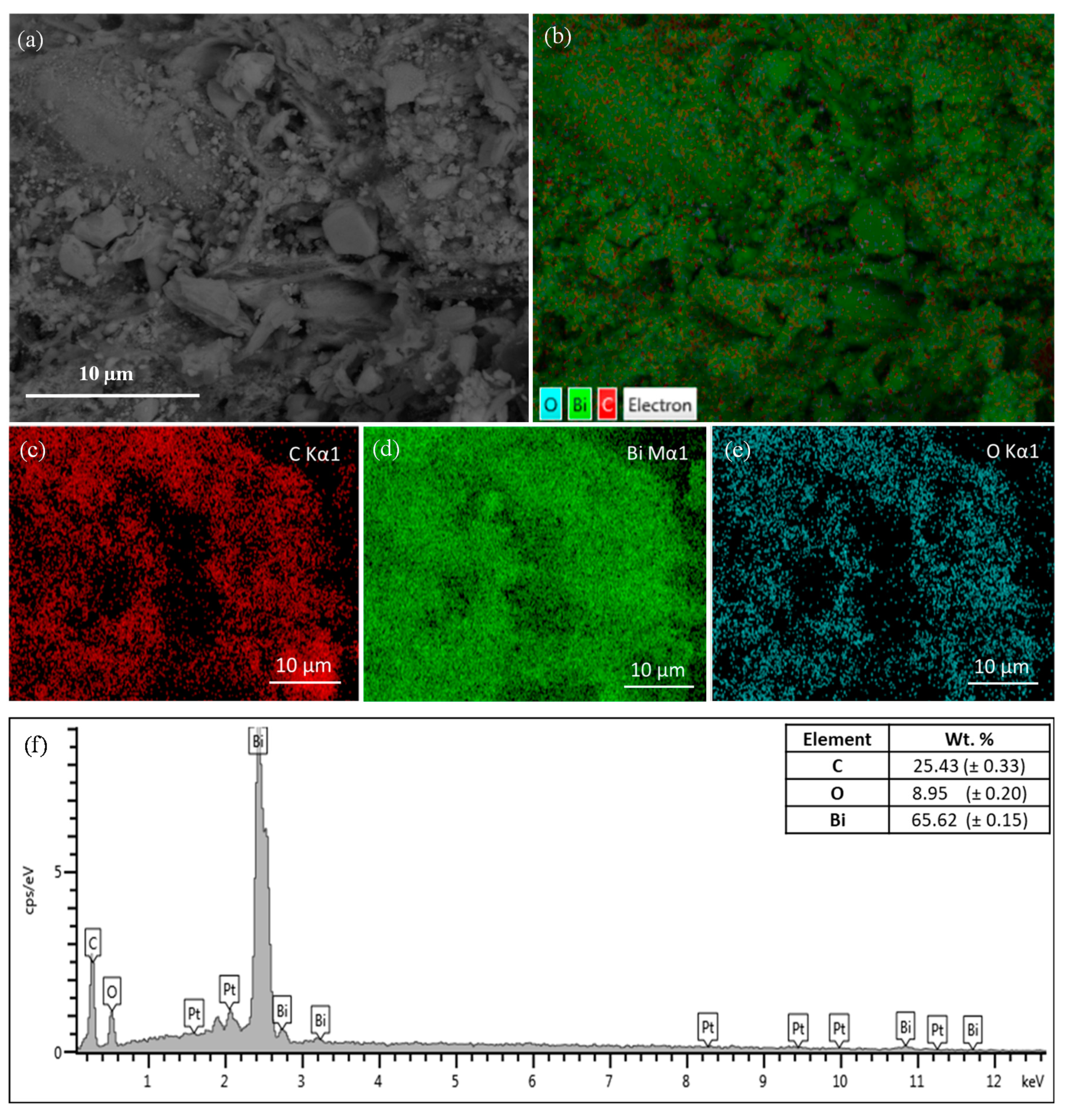 Crystals 11 00363 g002 Crystals 11 00363 g002