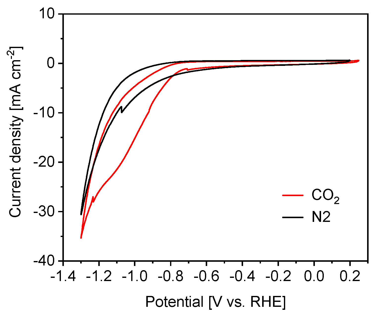 Crystals 11 00363 g005 Crystals 11 00363 g005