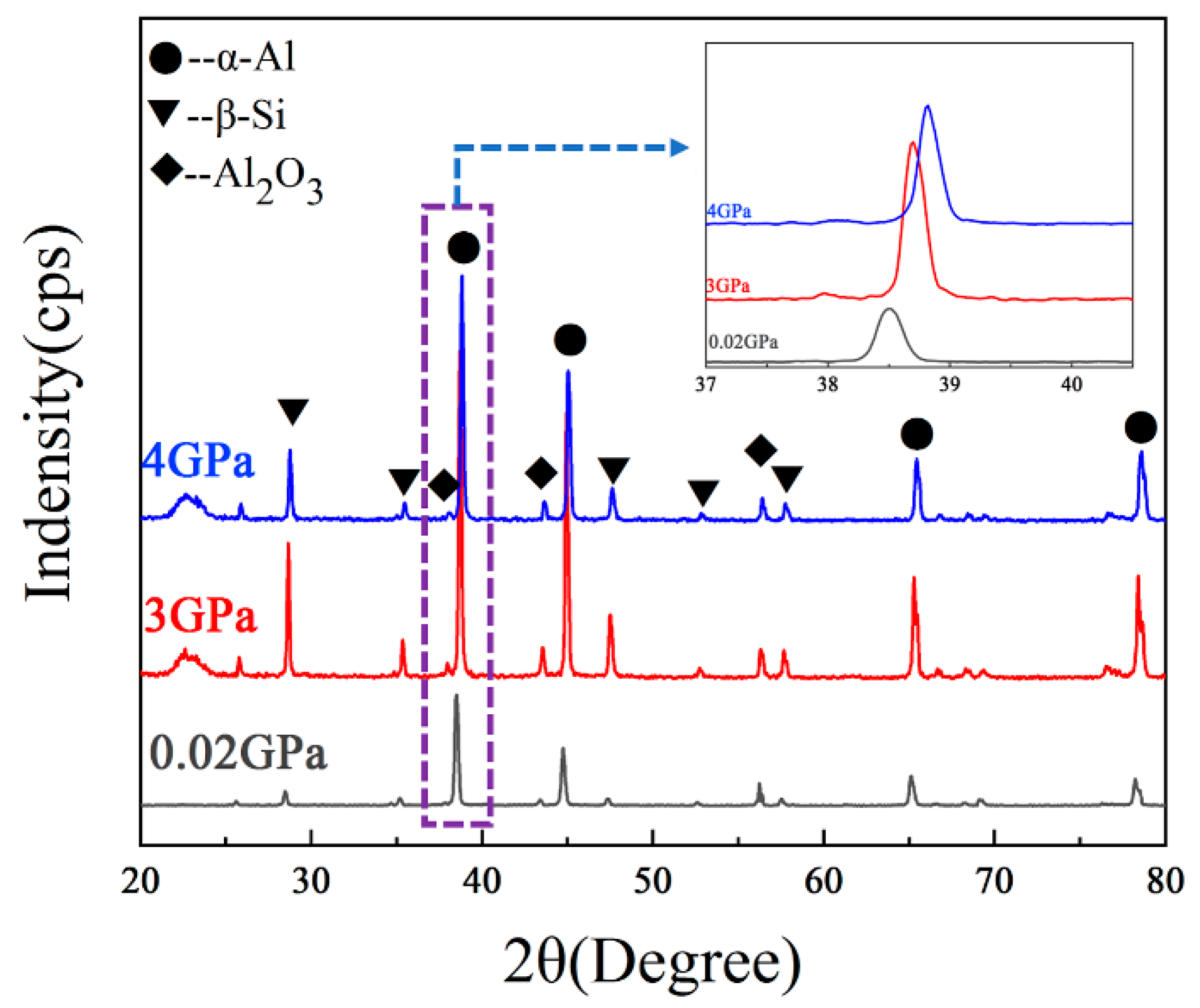 Crystals 11 00364 g001