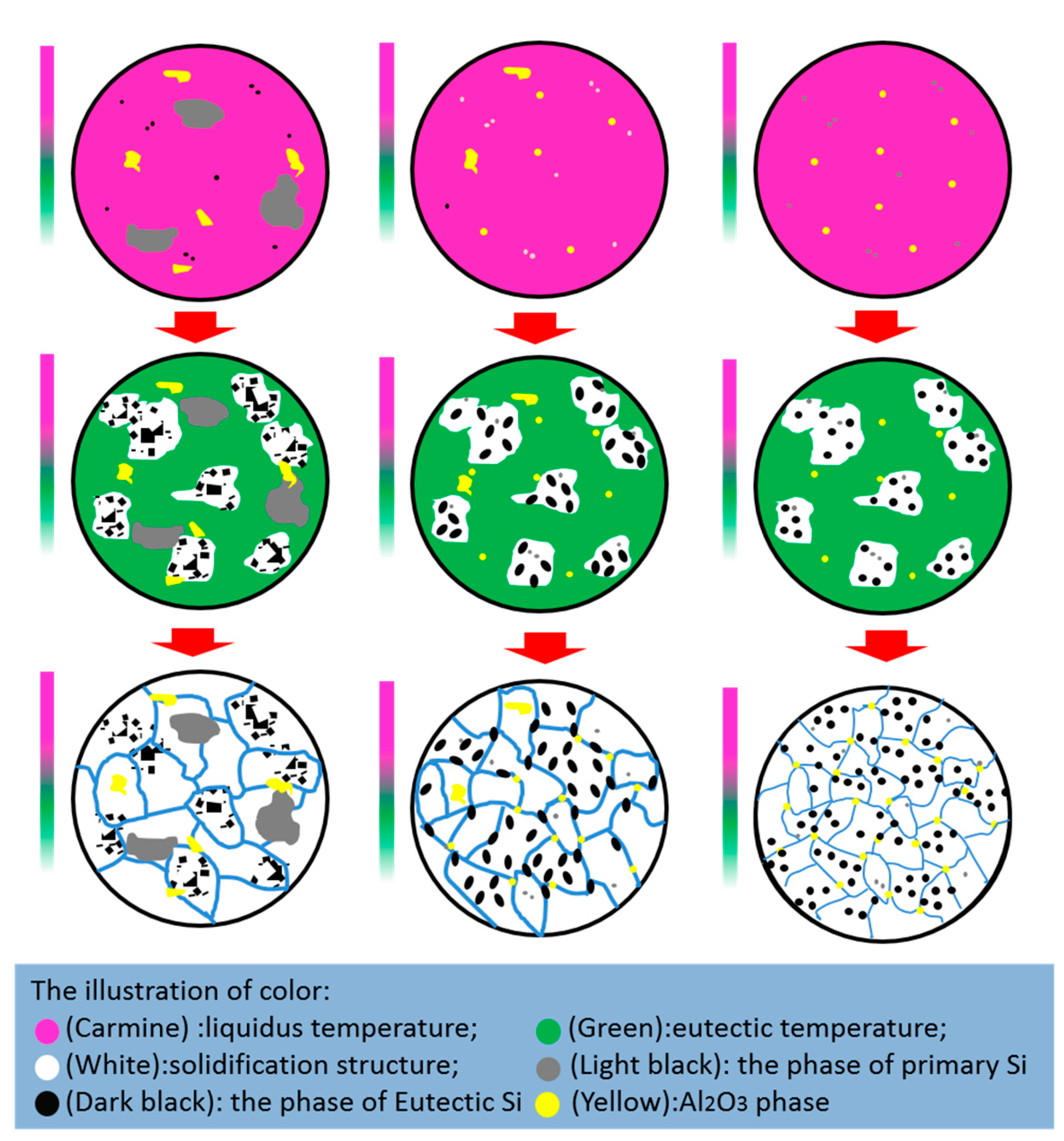 Crystals 11 00364 g006