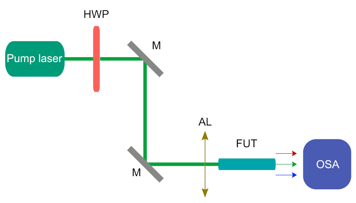 Crystals 11 00365 g008