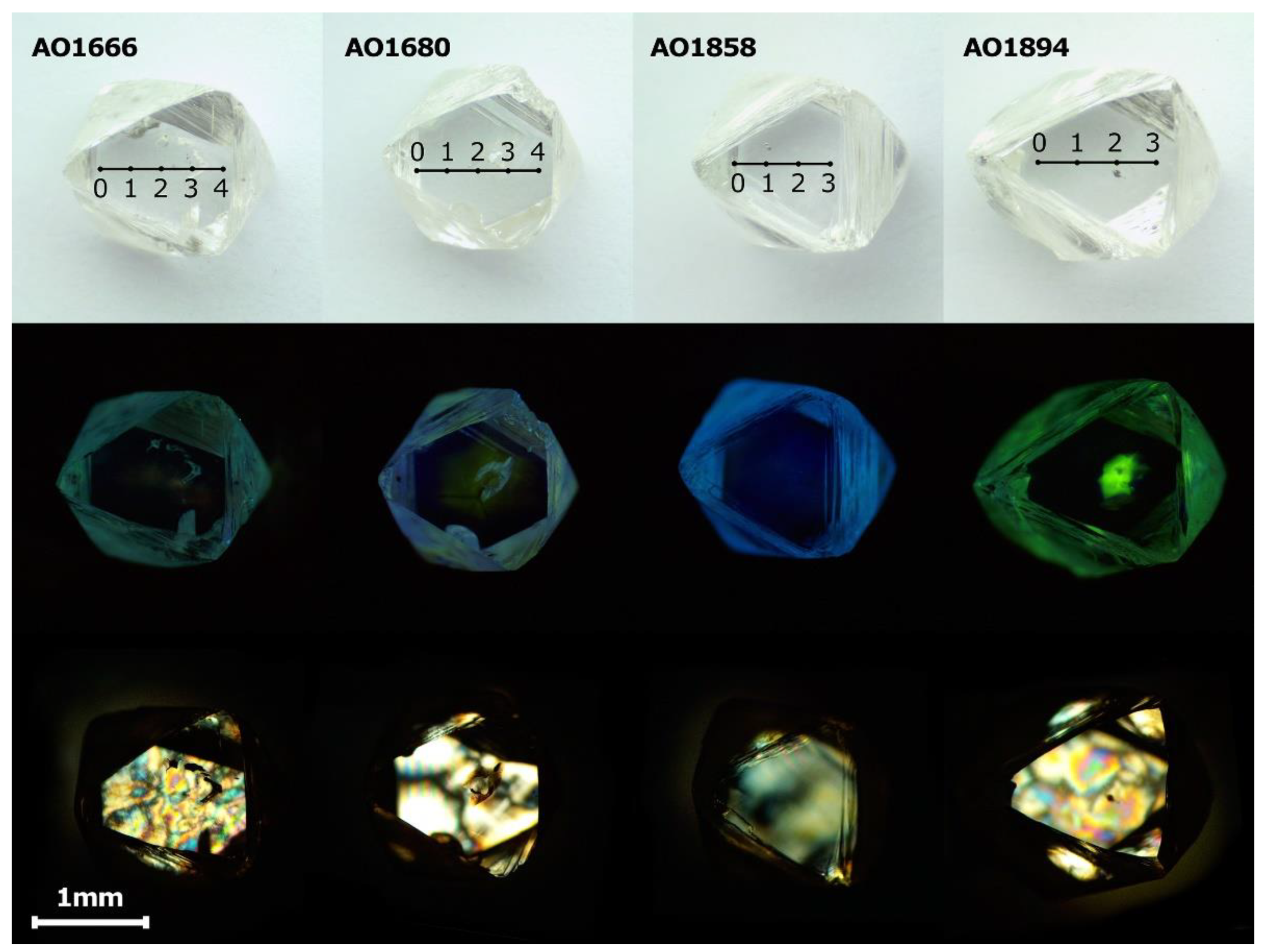 Crystals 11 00366 g001