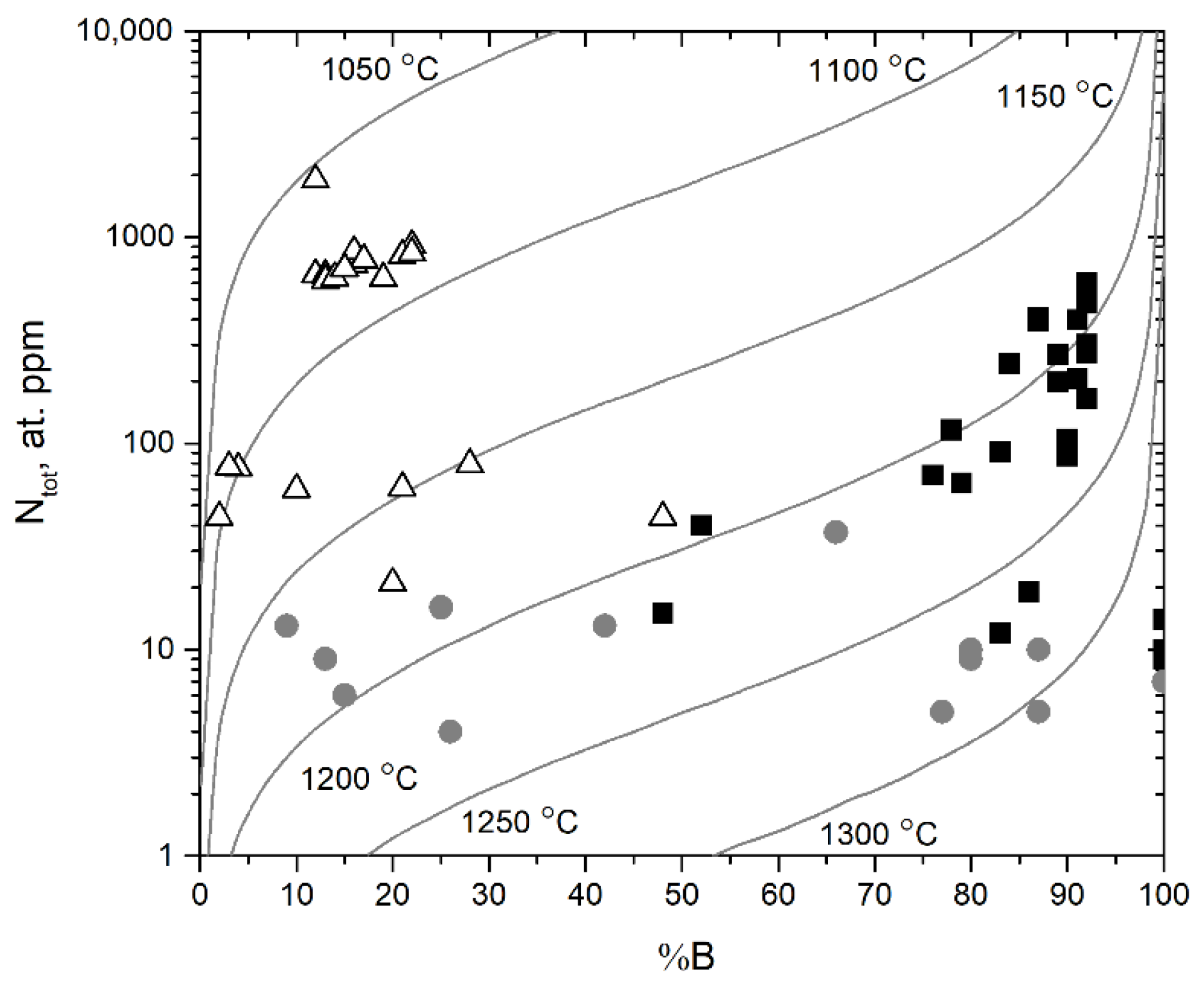 Crystals 11 00366 g003