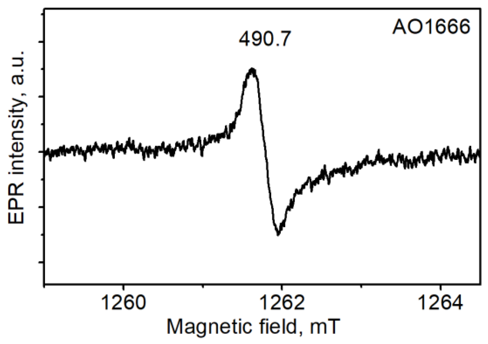 Crystals 11 00366 g004