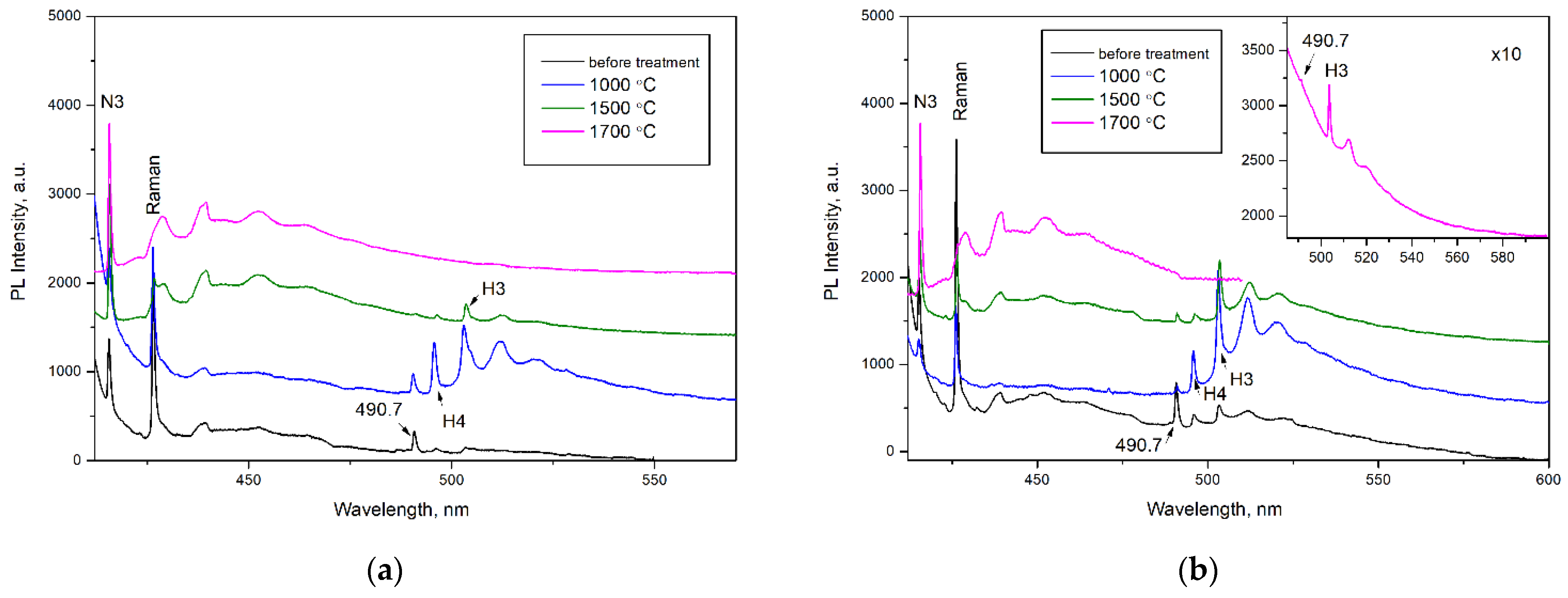 Crystals 11 00366 g006