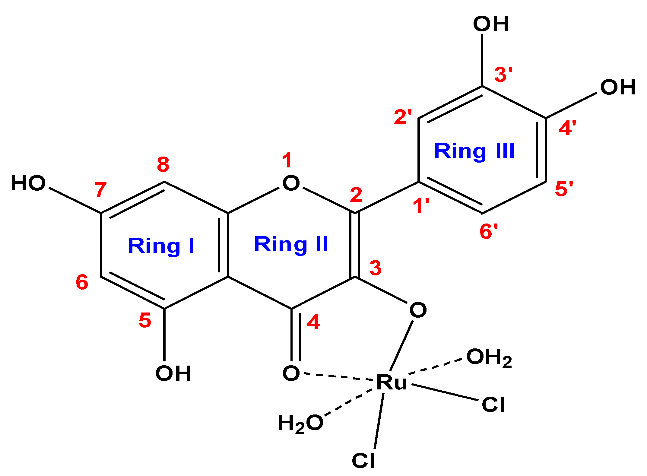 Crystals 11 00367 g001 Crystals 11 00367 g001