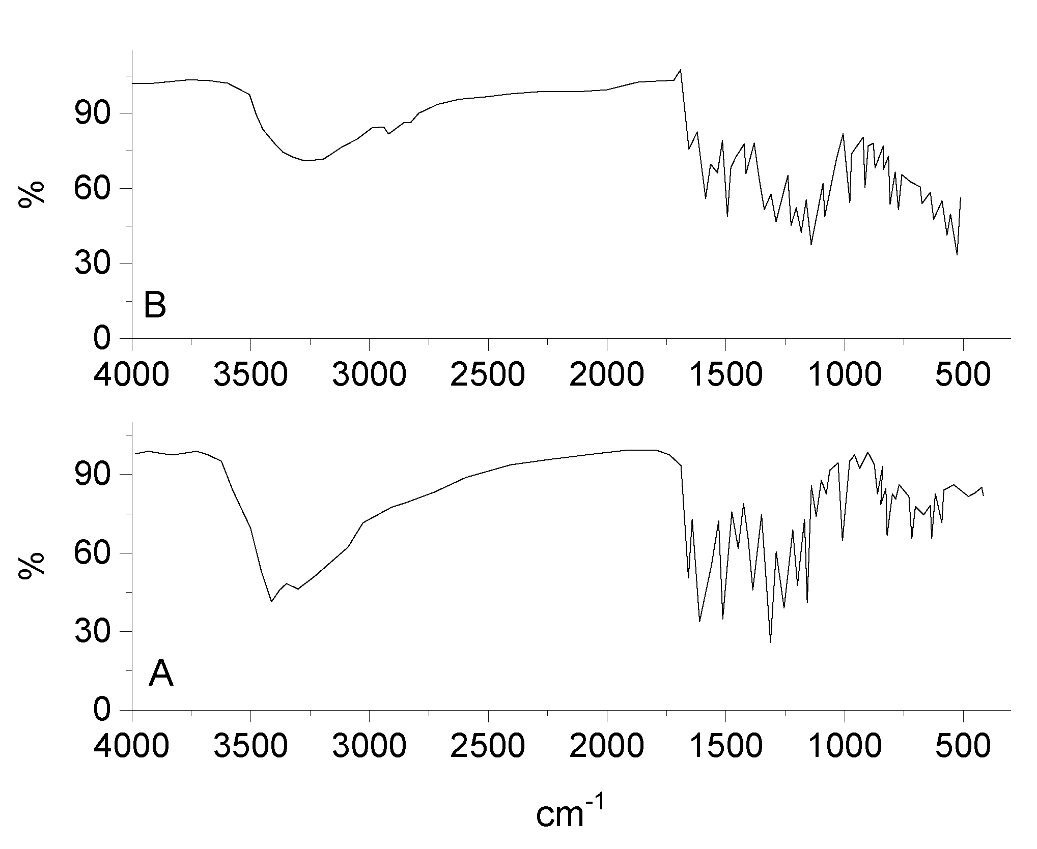 Crystals 11 00367 g002 Crystals 11 00367 g002