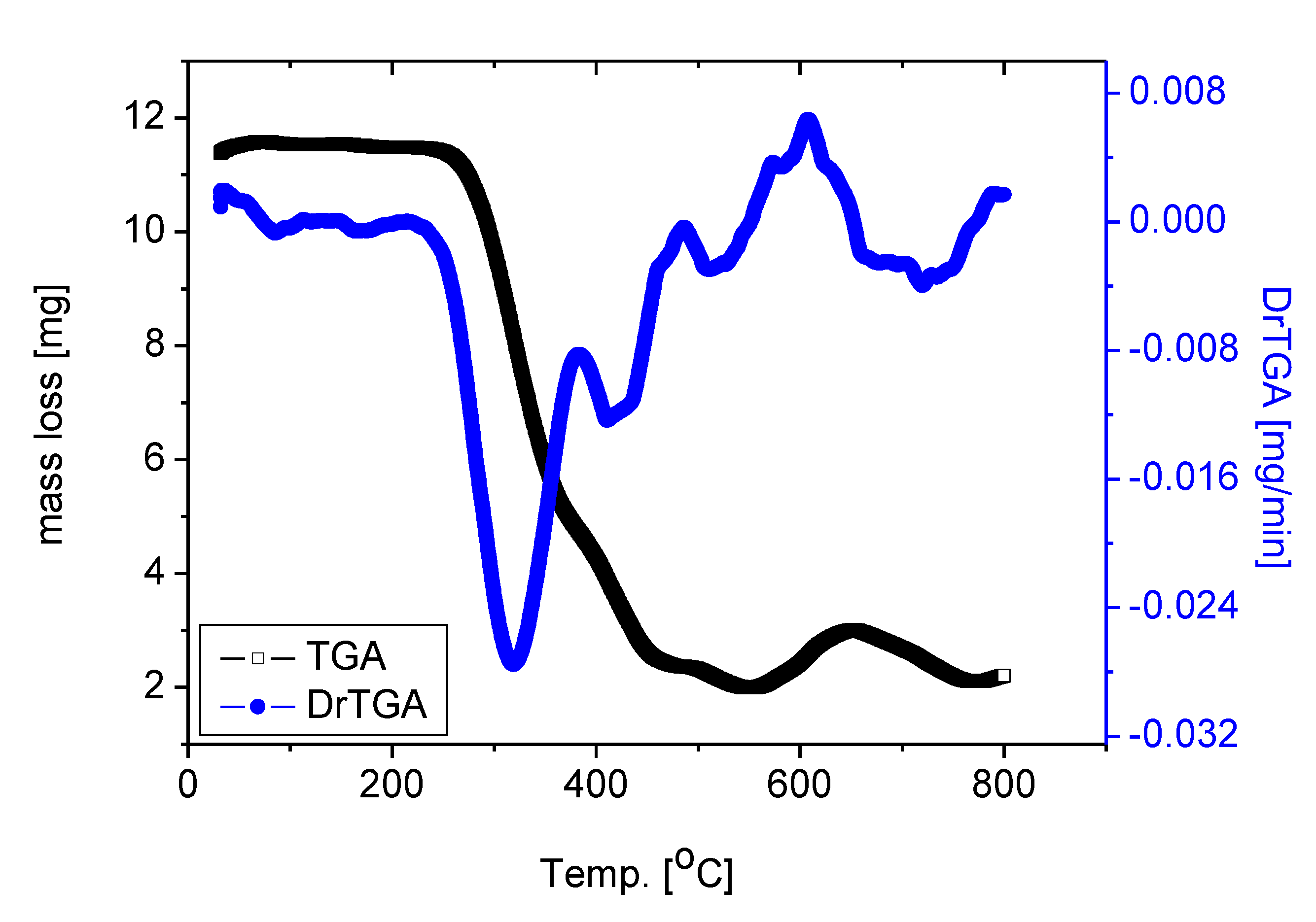 Crystals 11 00367 g003 Crystals 11 00367 g003