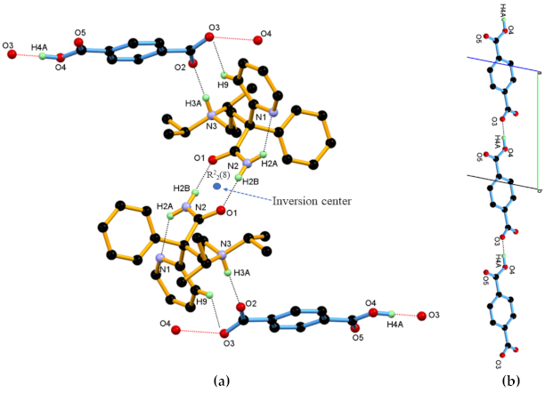 Crystals 11 00368 g003 Crystals 11 00368 g003