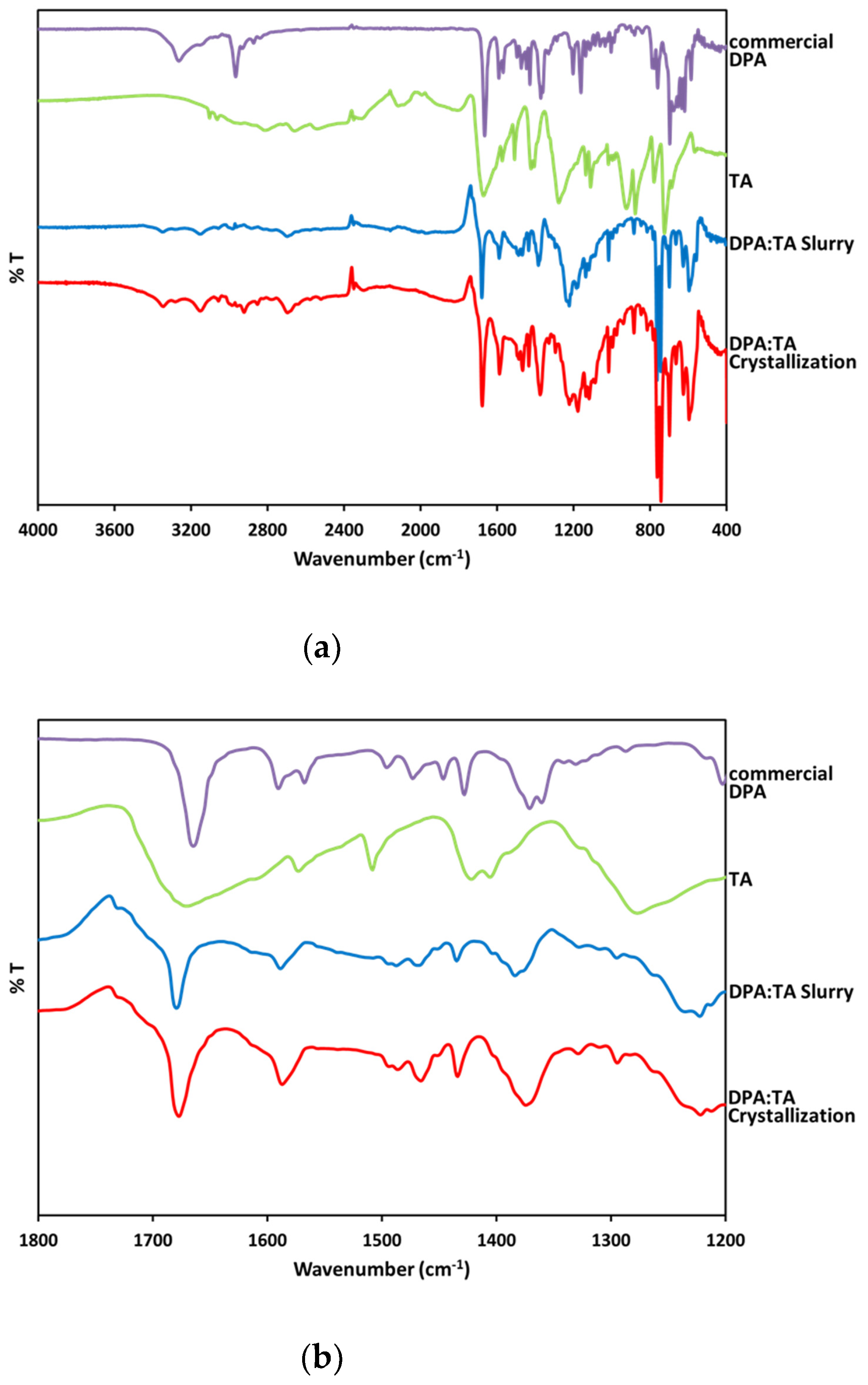 Crystals 11 00368 g008 Crystals 11 00368 g008