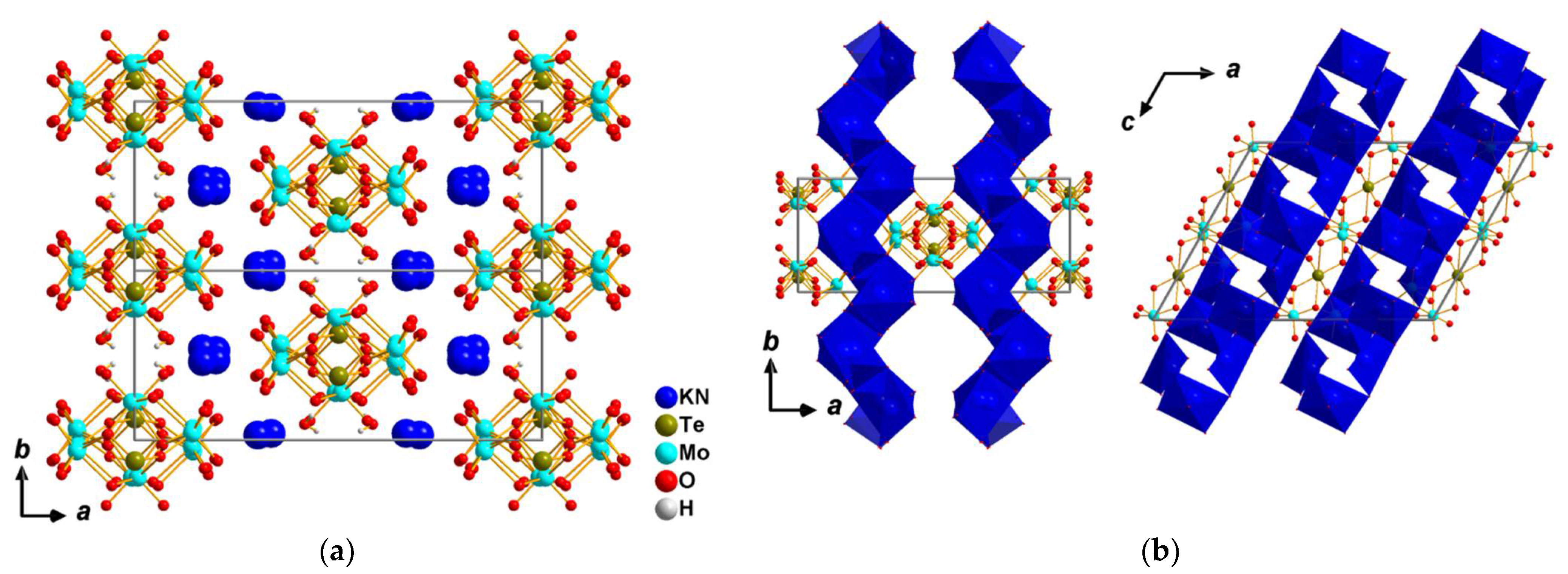Crystals 11 00375 g002