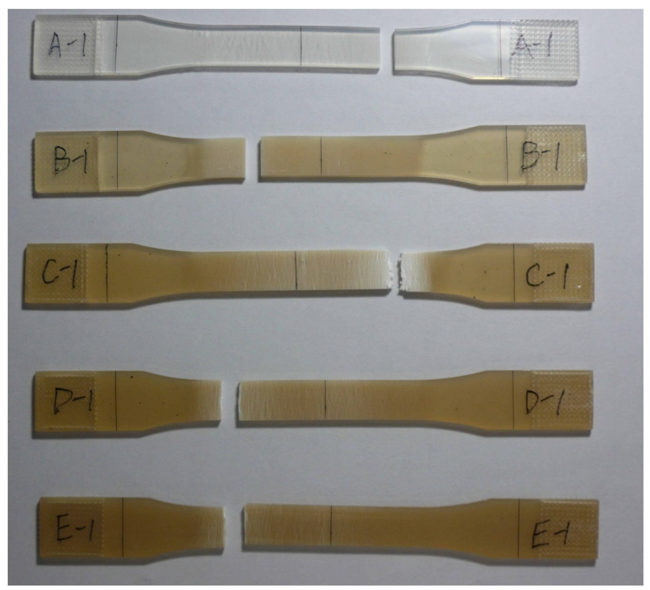 Crystals 11 00376 g007 Crystals 11 00376 g007