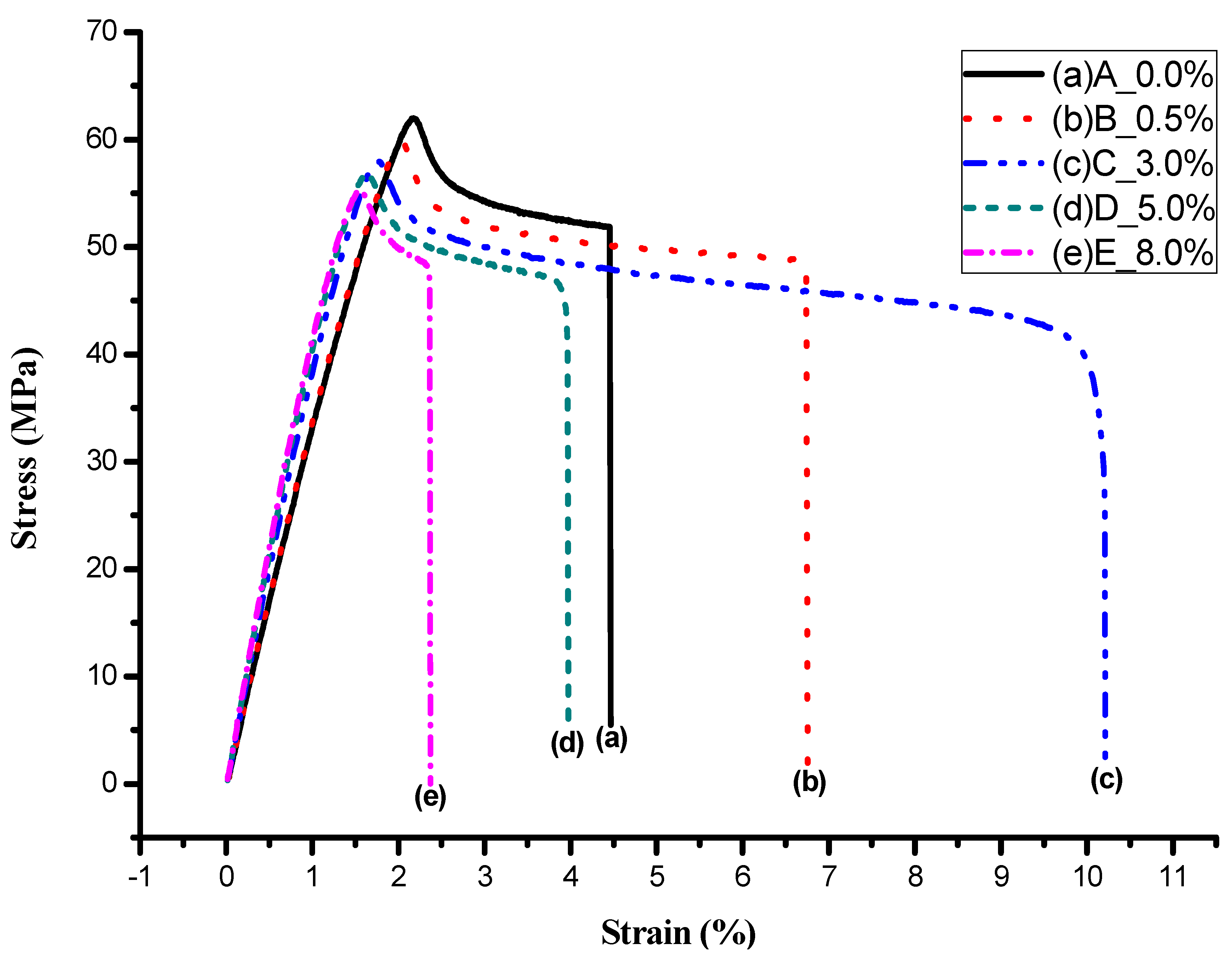 Crystals 11 00376 g008 Crystals 11 00376 g008