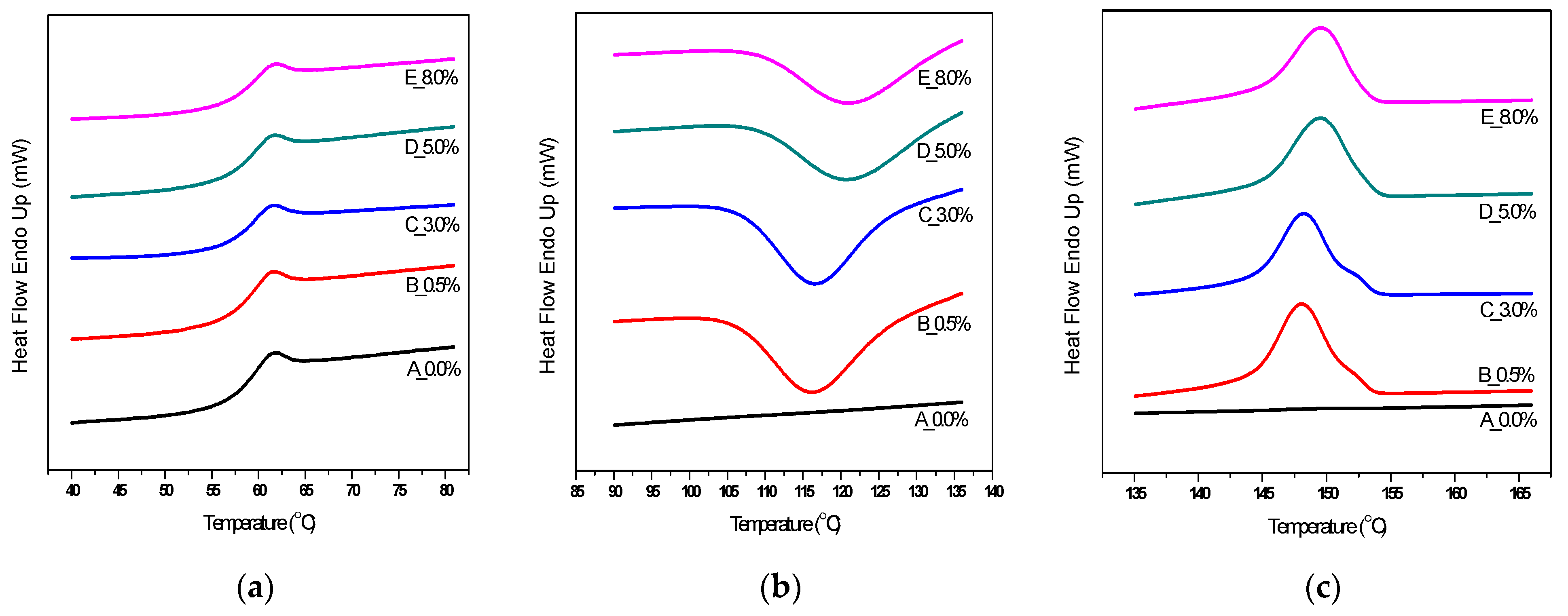 Crystals 11 00376 g009 Crystals 11 00376 g009