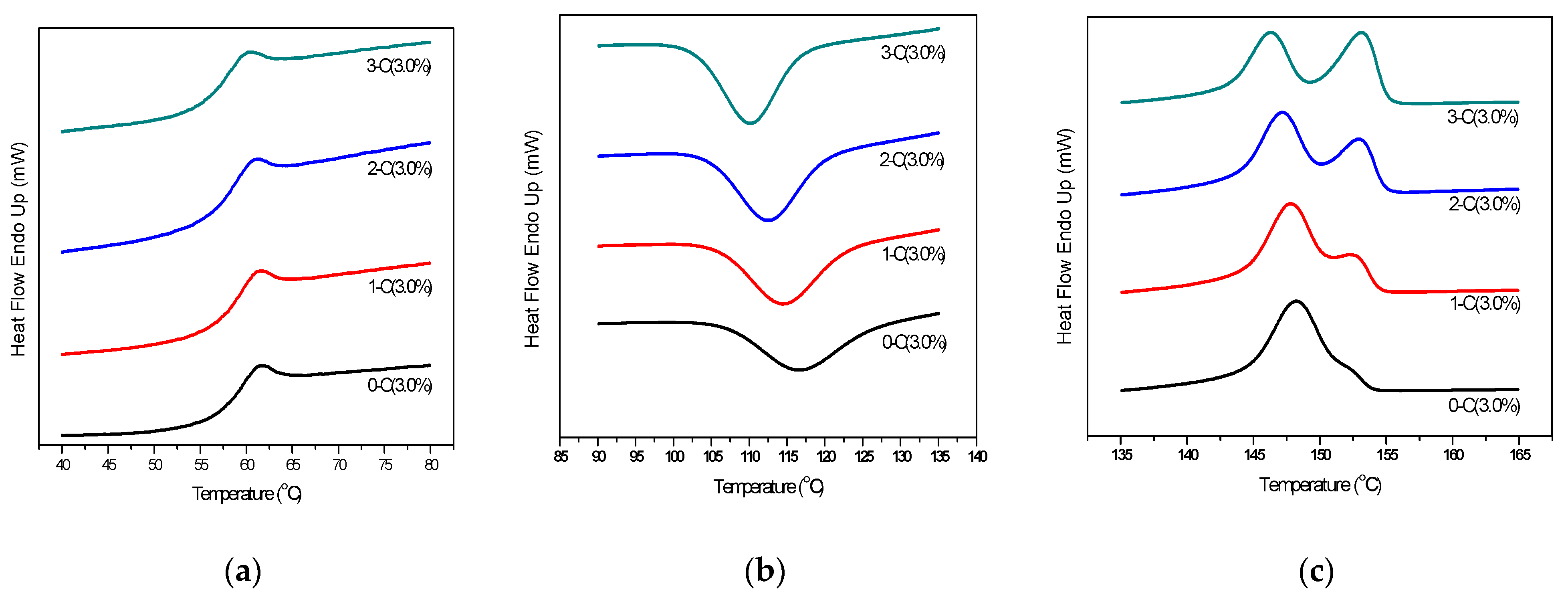 Crystals 11 00376 g010 Crystals 11 00376 g010