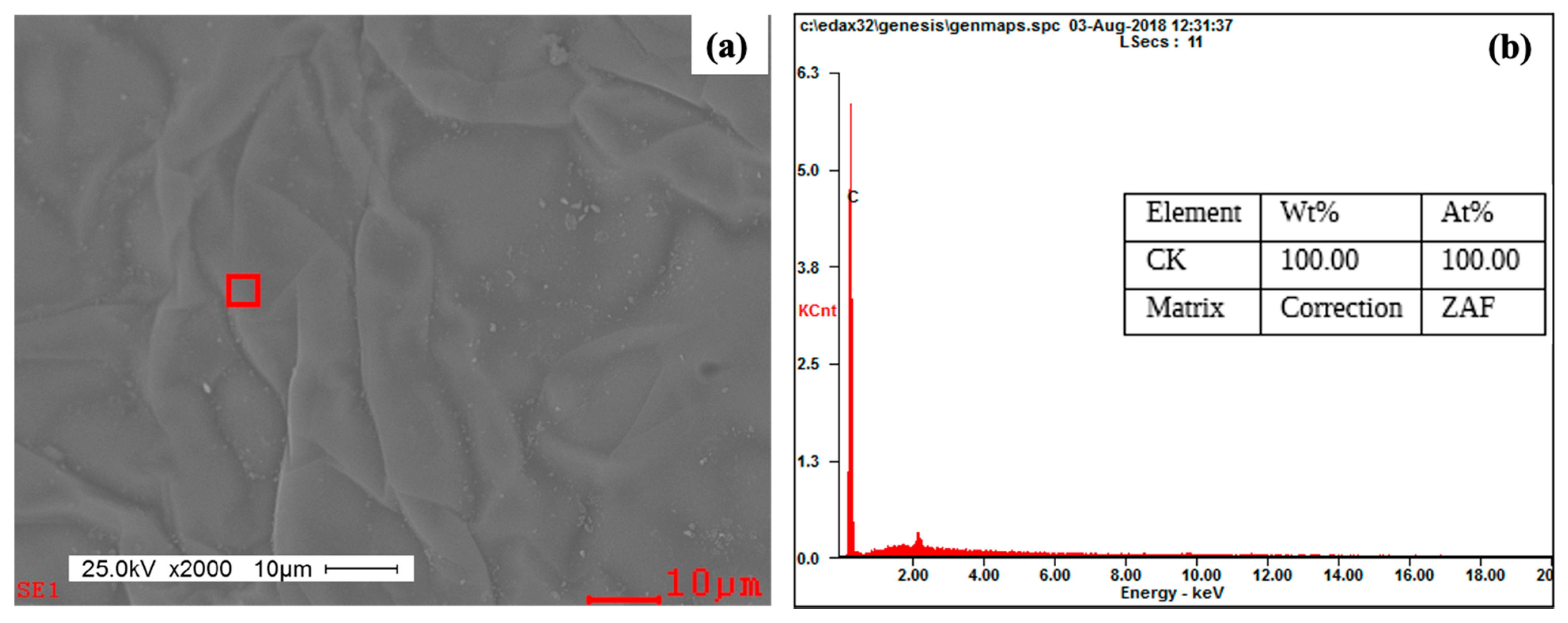 Crystals 11 00377 g001 Crystals 11 00377 g001