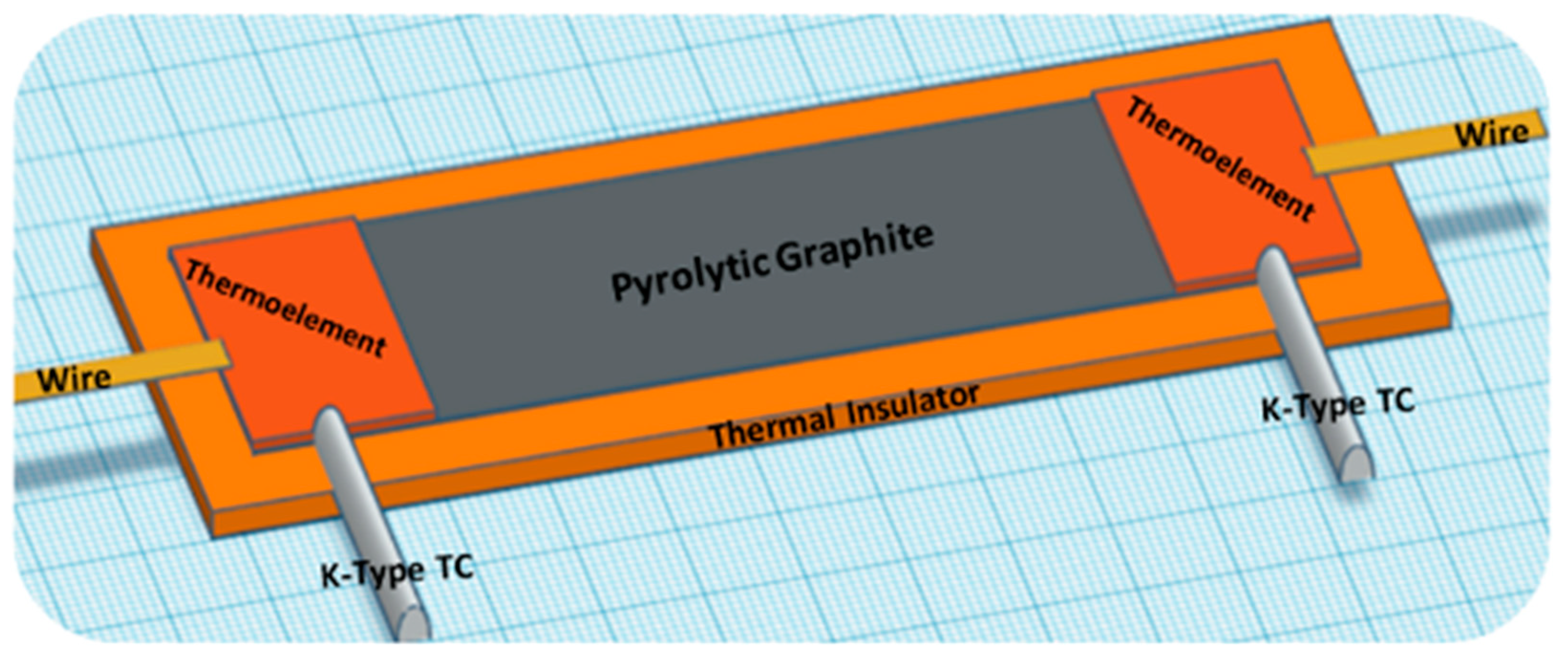 Crystals 11 00377 g002 Crystals 11 00377 g002