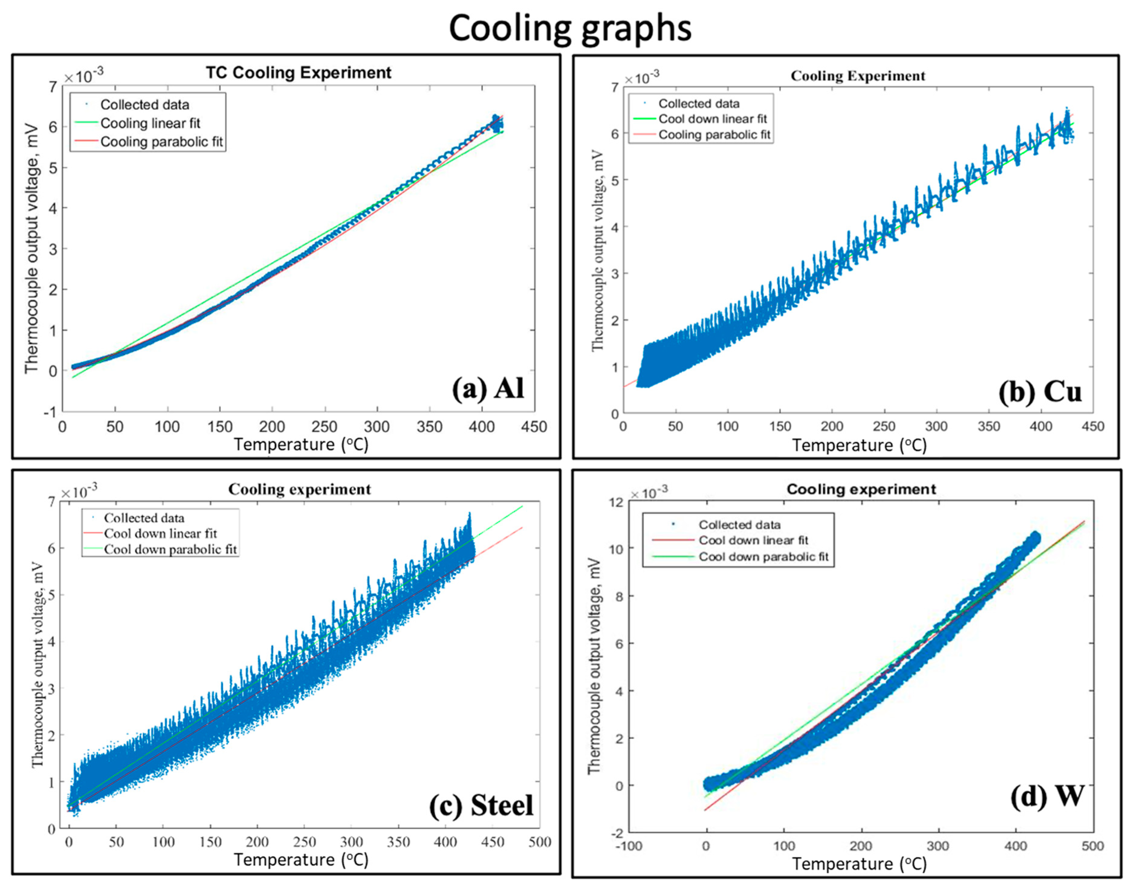 Crystals 11 00377 g004 Crystals 11 00377 g004