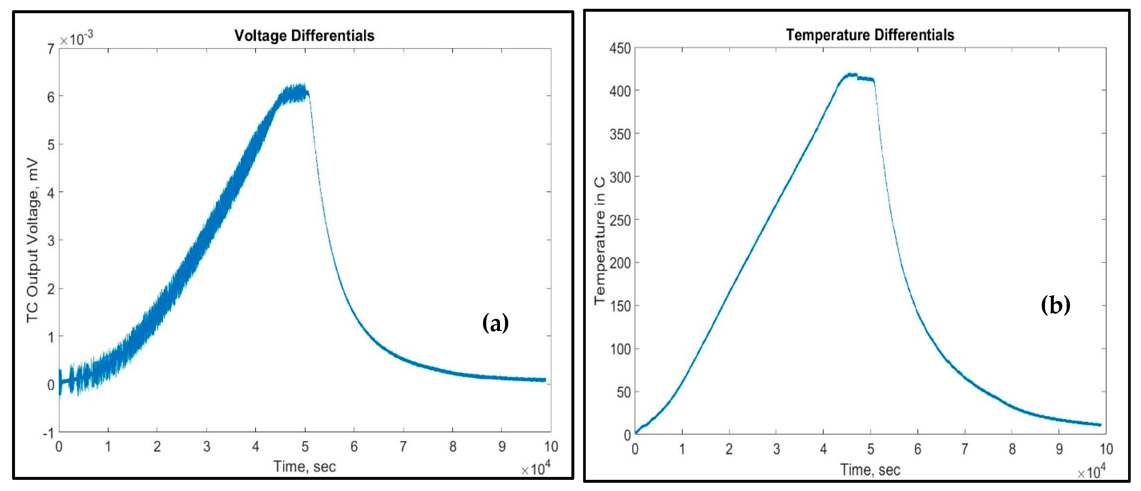 Crystals 11 00377 g005 Crystals 11 00377 g005