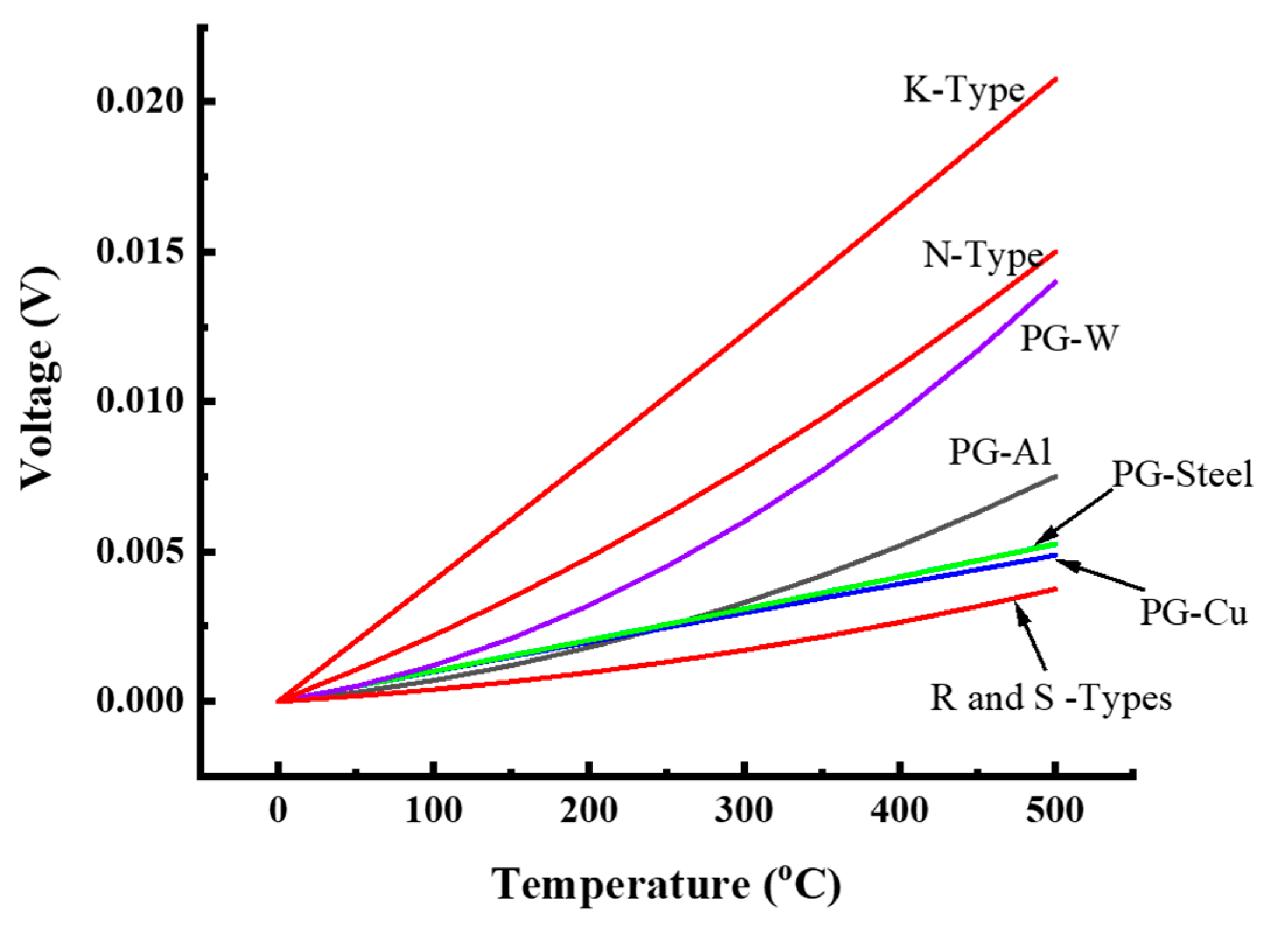 Crystals 11 00377 g006 Crystals 11 00377 g006