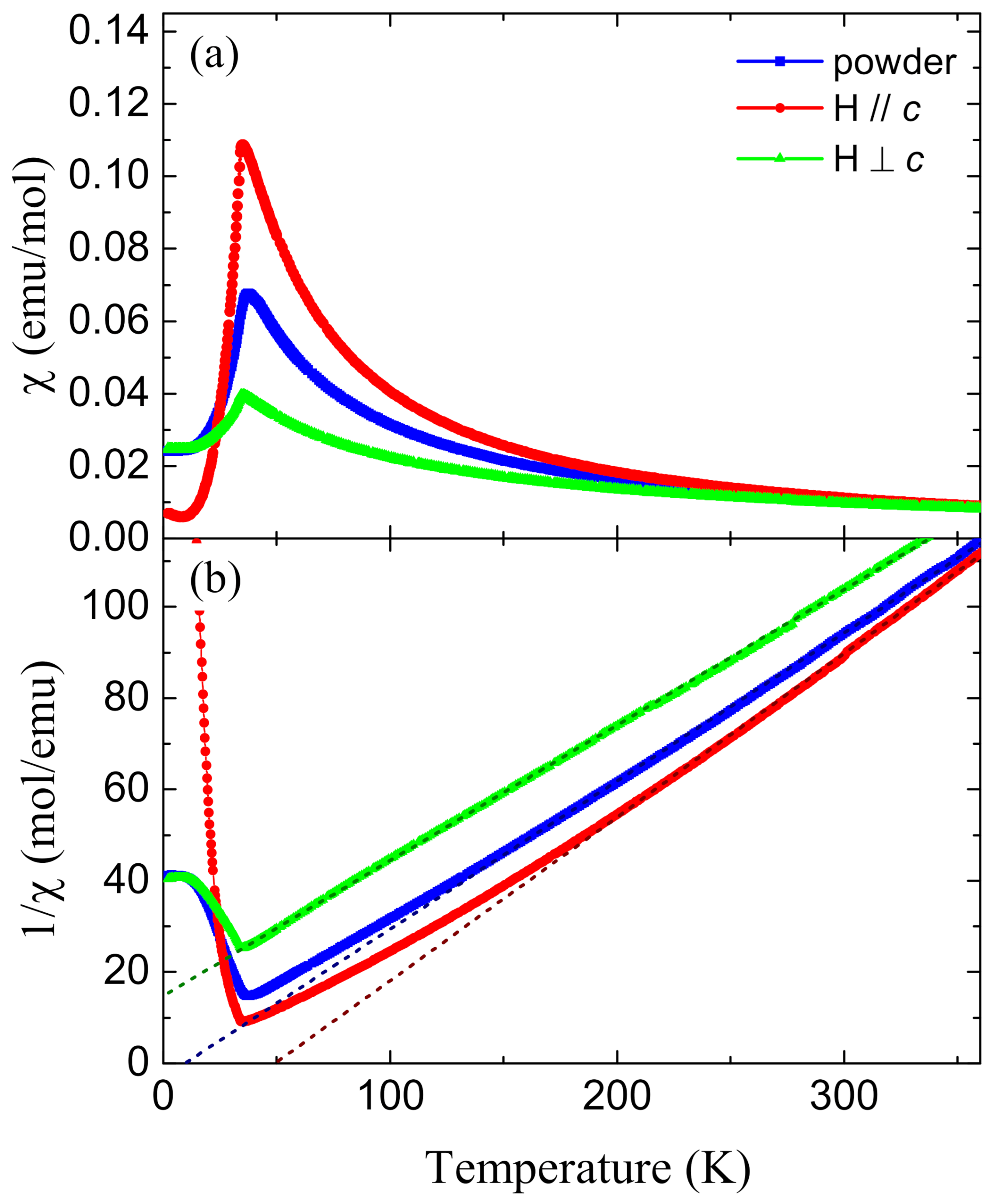 Crystals 11 00378 g005