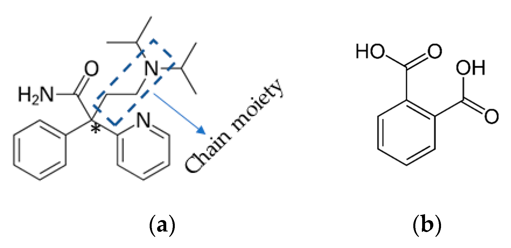 Crystals 11 00379 g001 Crystals 11 00379 g001