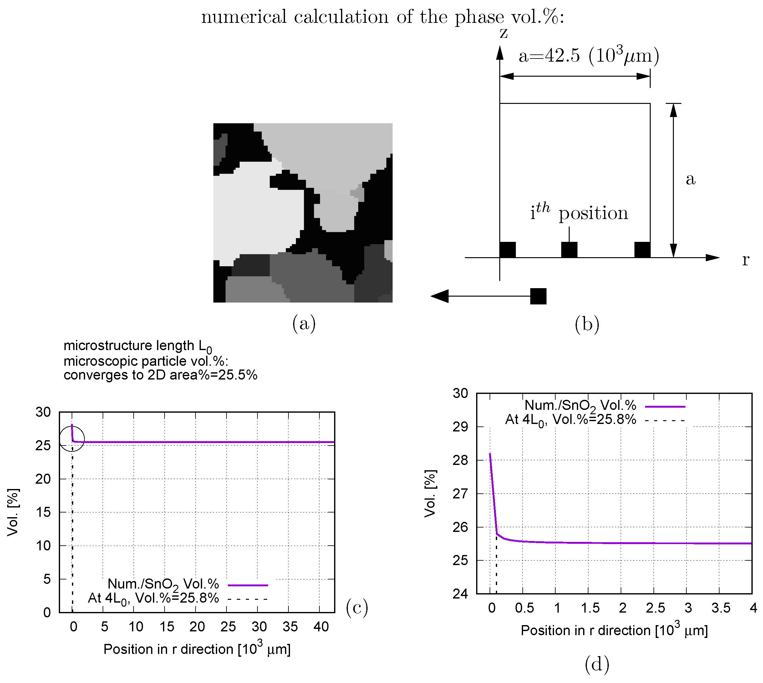 Crystals 11 00382 g003
