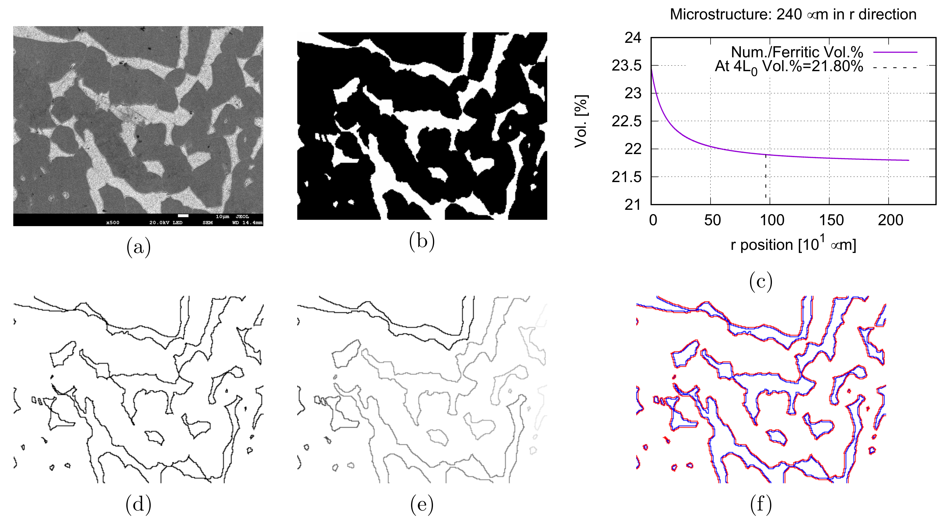Crystals 11 00382 g010
