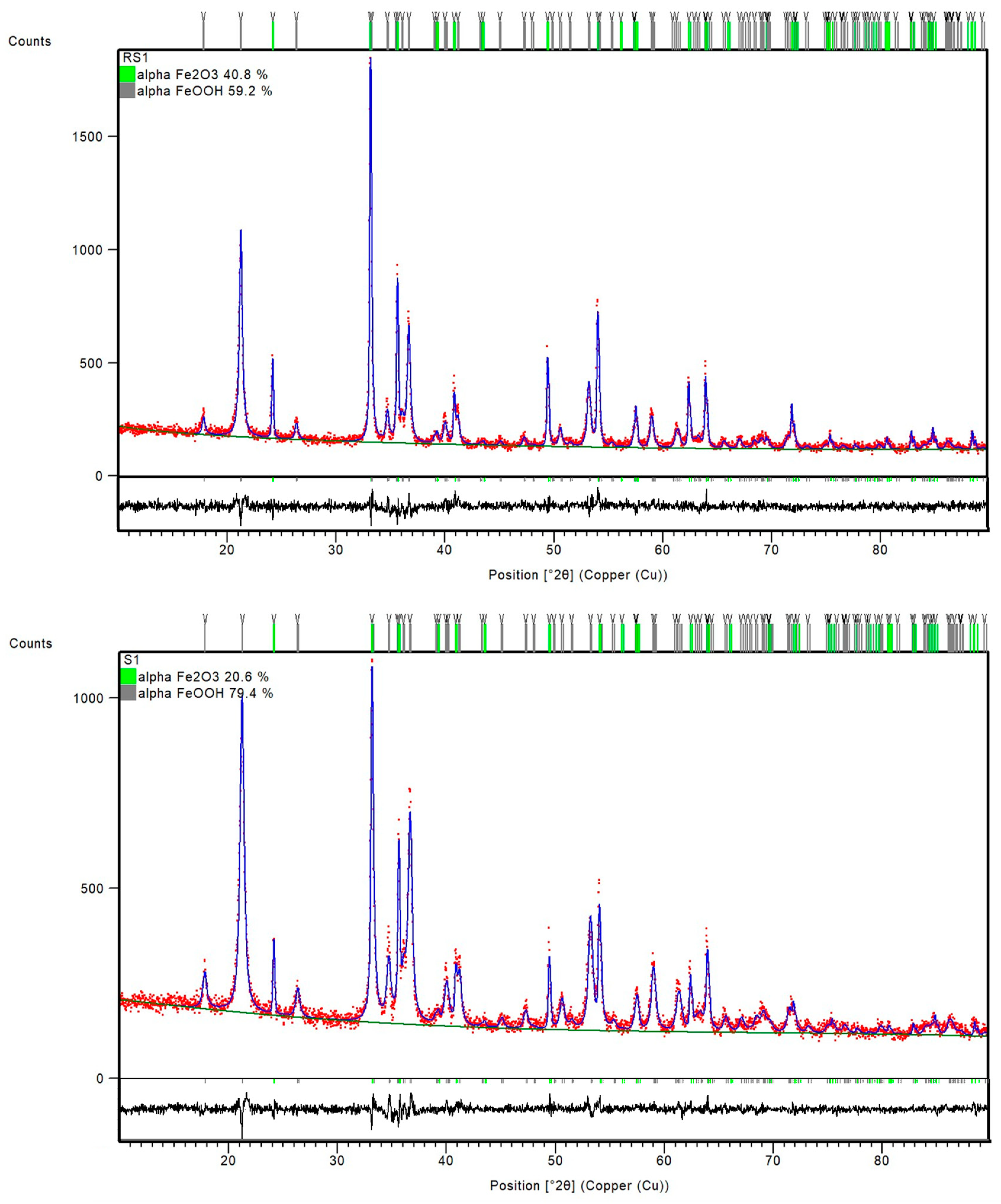 Crystals 11 00383 g002