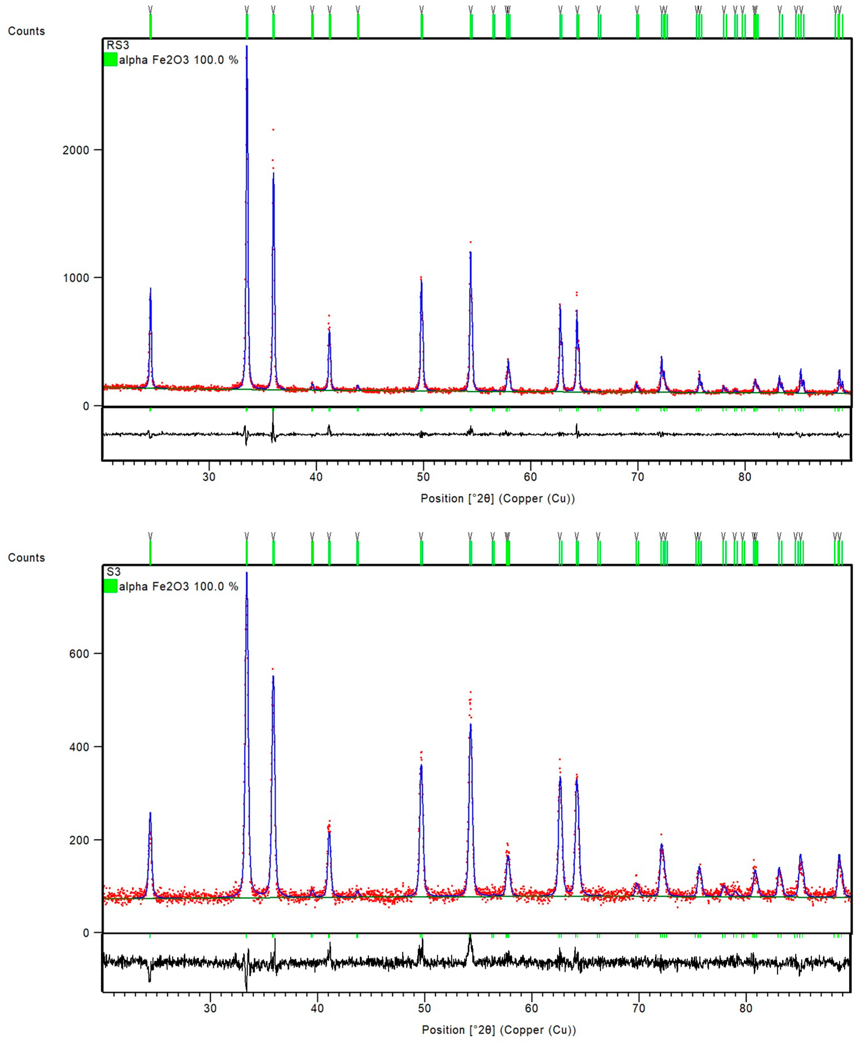 Crystals 11 00383 g004