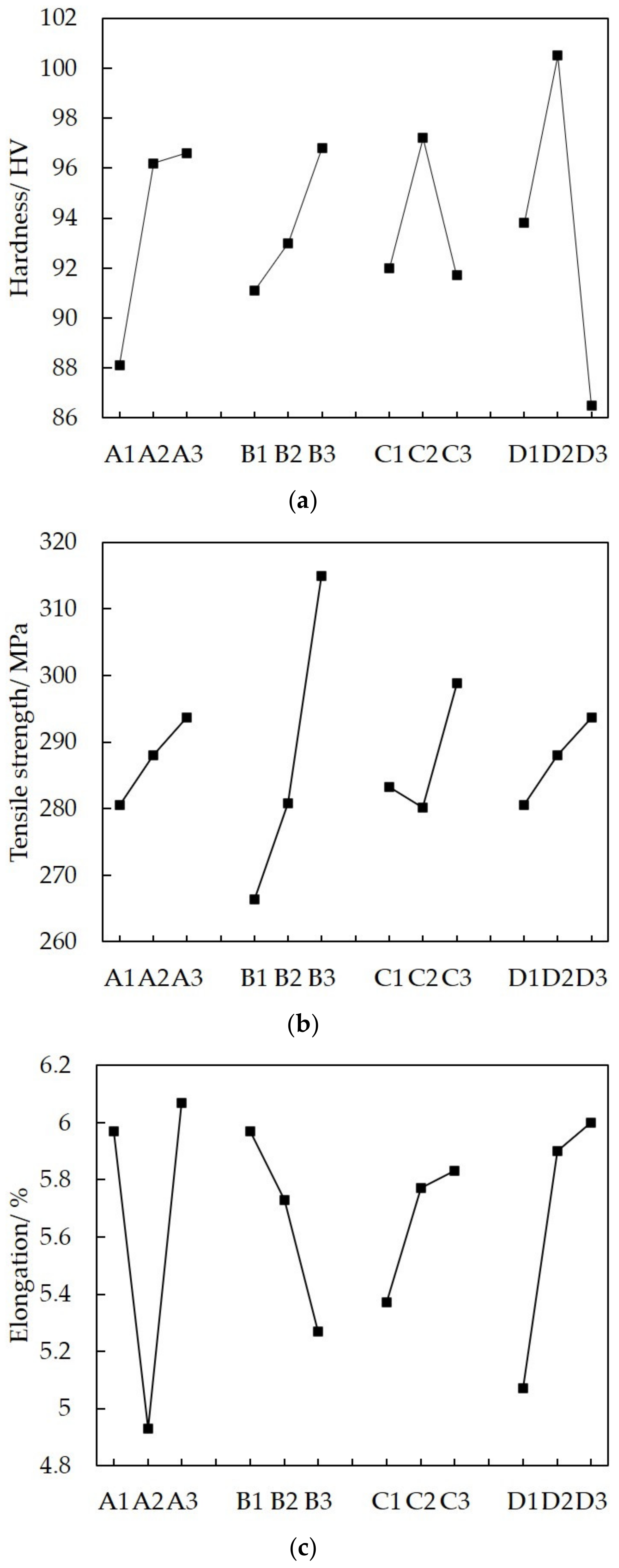 Crystals 11 00385 g001 Crystals 11 00385 g001