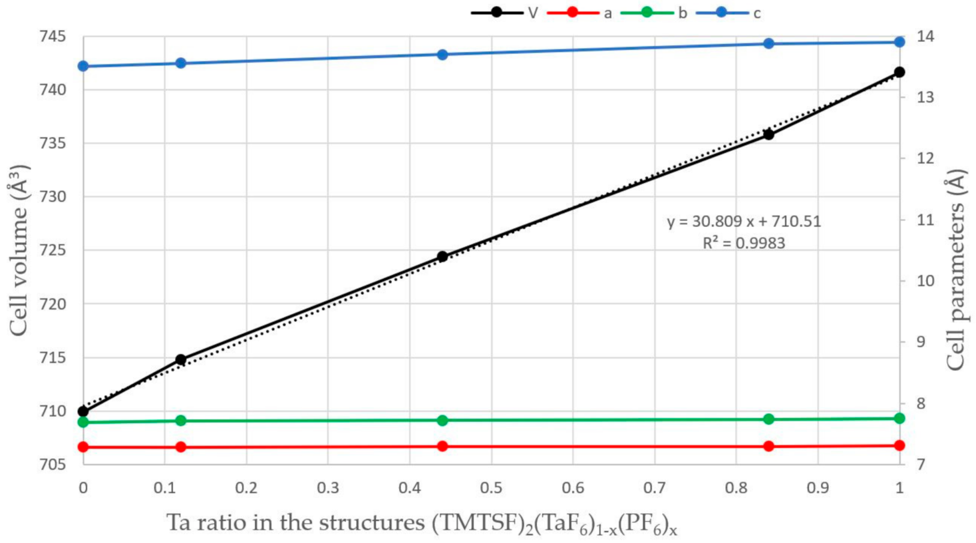 Crystals 11 00386 g002 Crystals 11 00386 g002