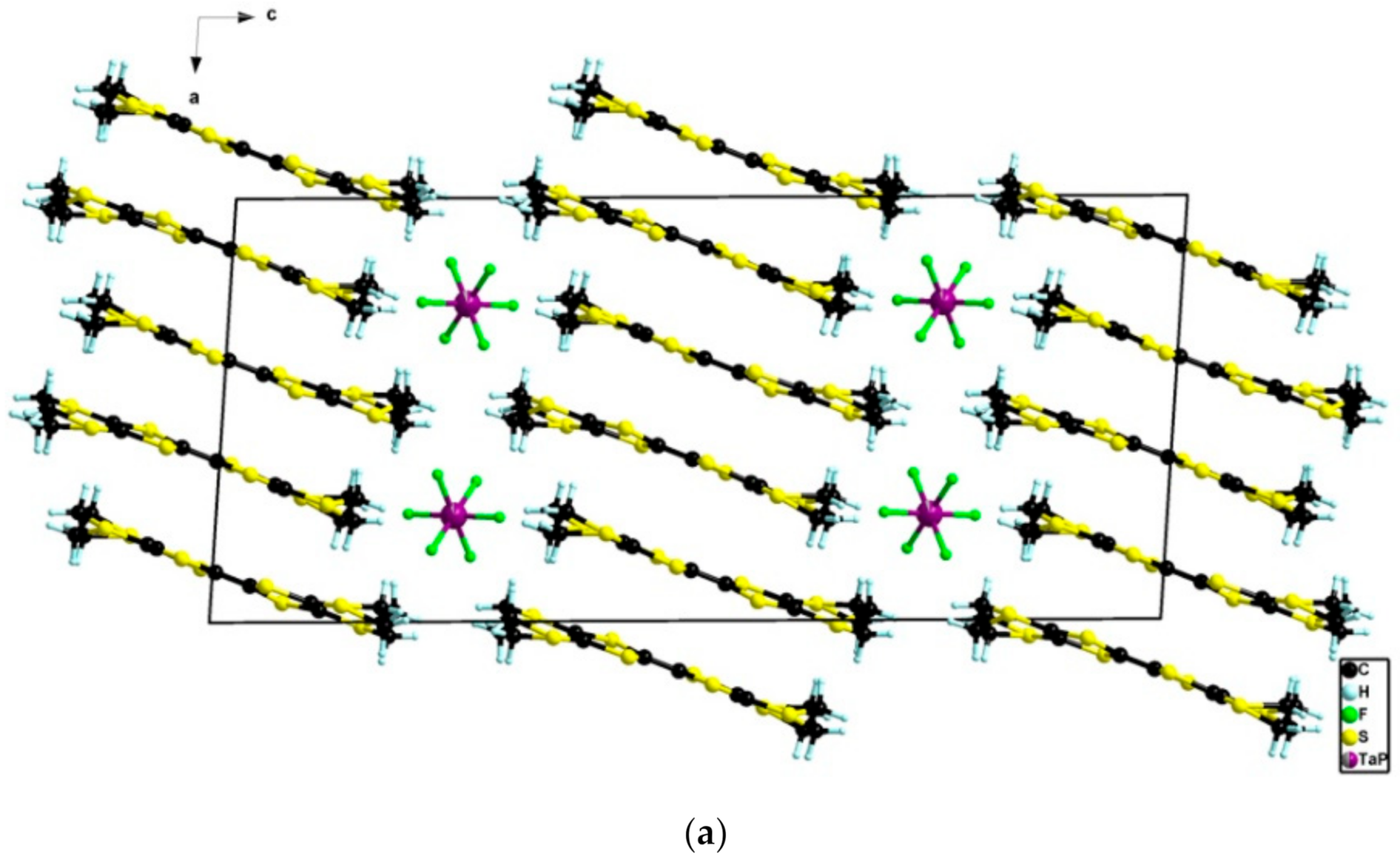 Crystals 11 00386 g007a Crystals 11 00386 g007a