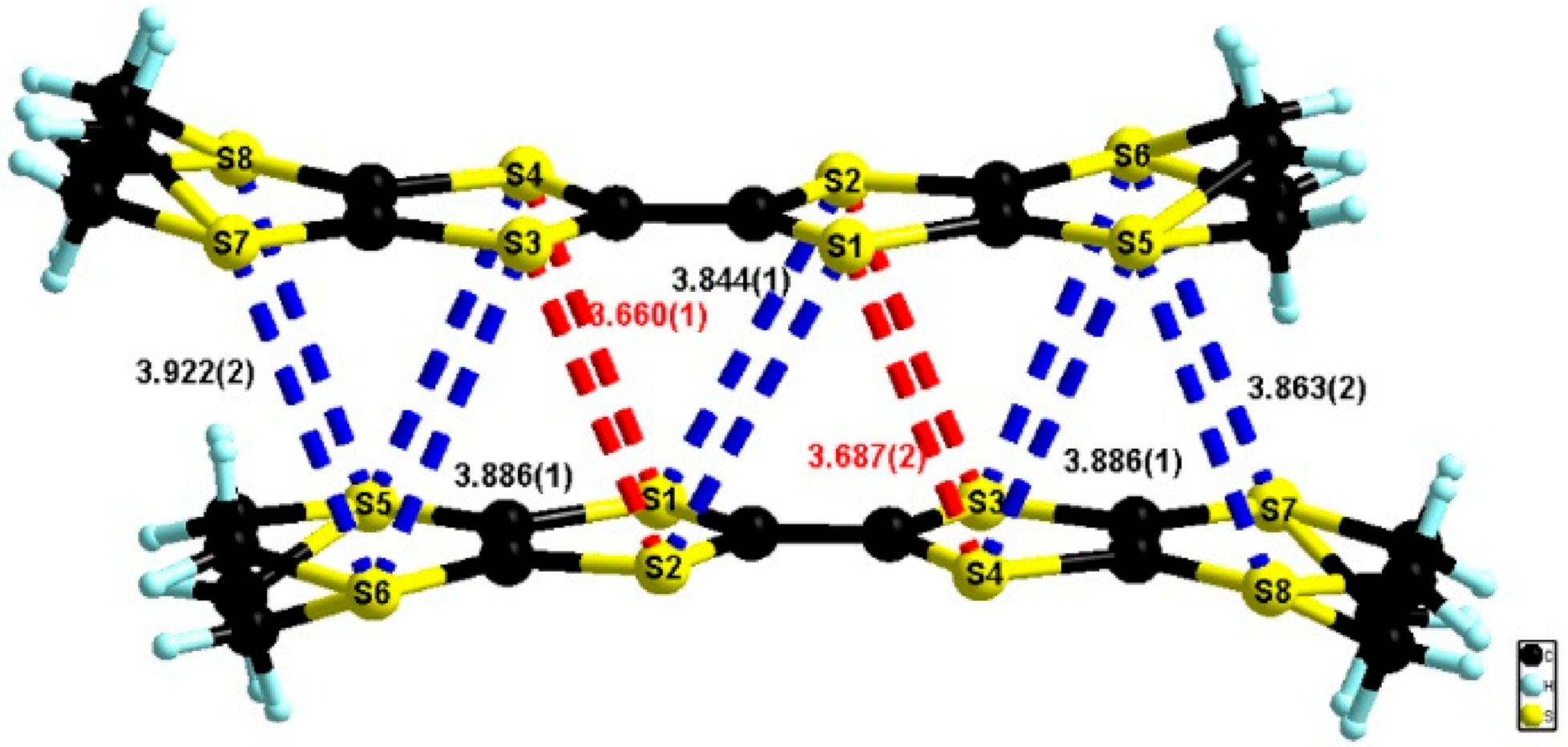 Crystals 11 00386 g009 Crystals 11 00386 g009