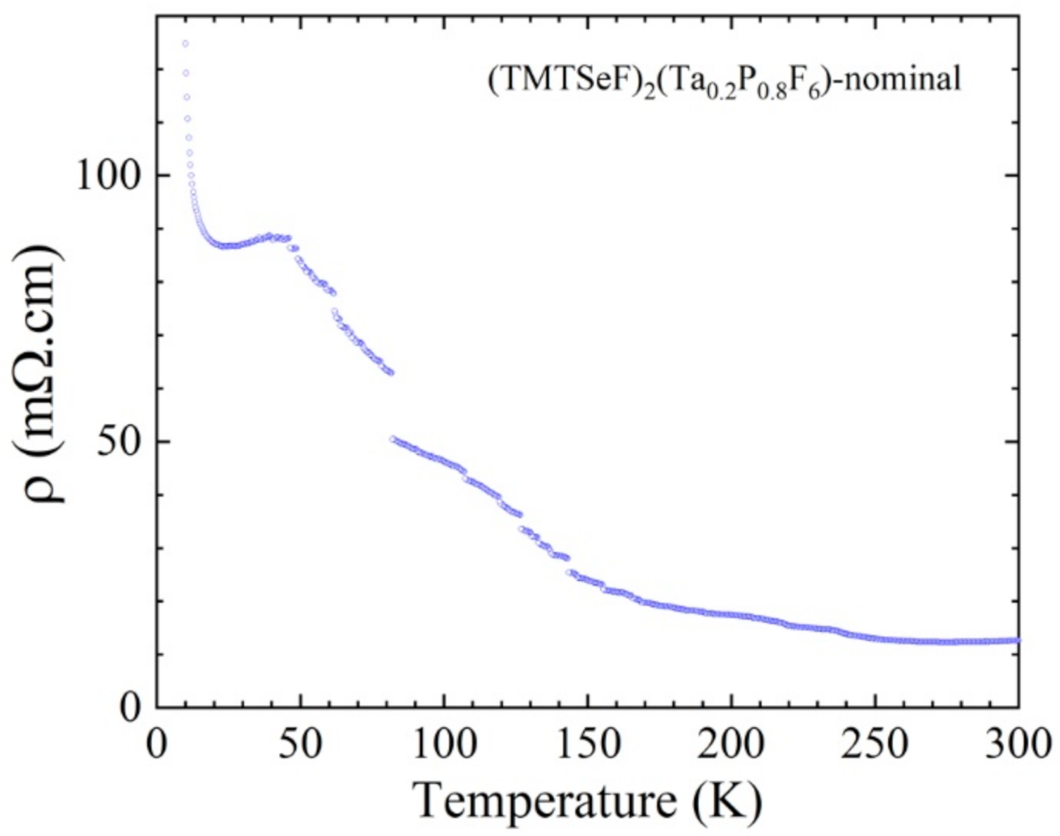 Crystals 11 00386 g011 Crystals 11 00386 g011