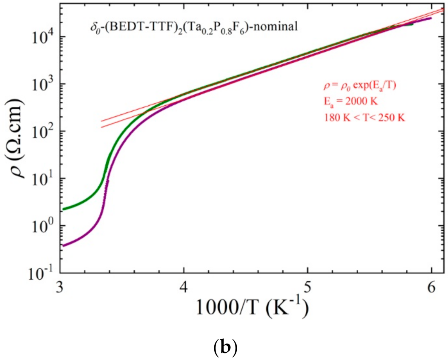 Crystals 11 00386 g013b Crystals 11 00386 g013b